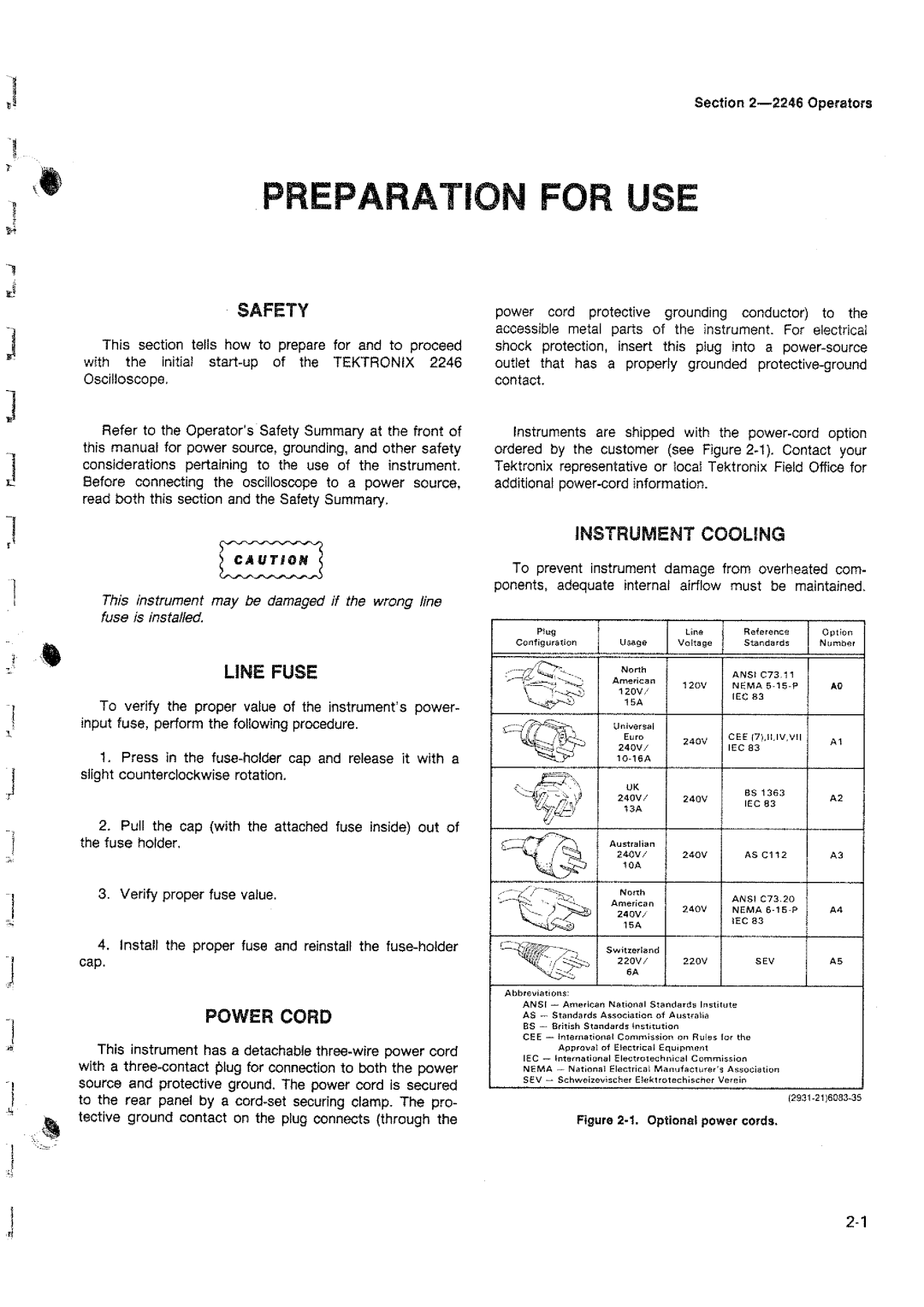 Tektronix 2246 manual 