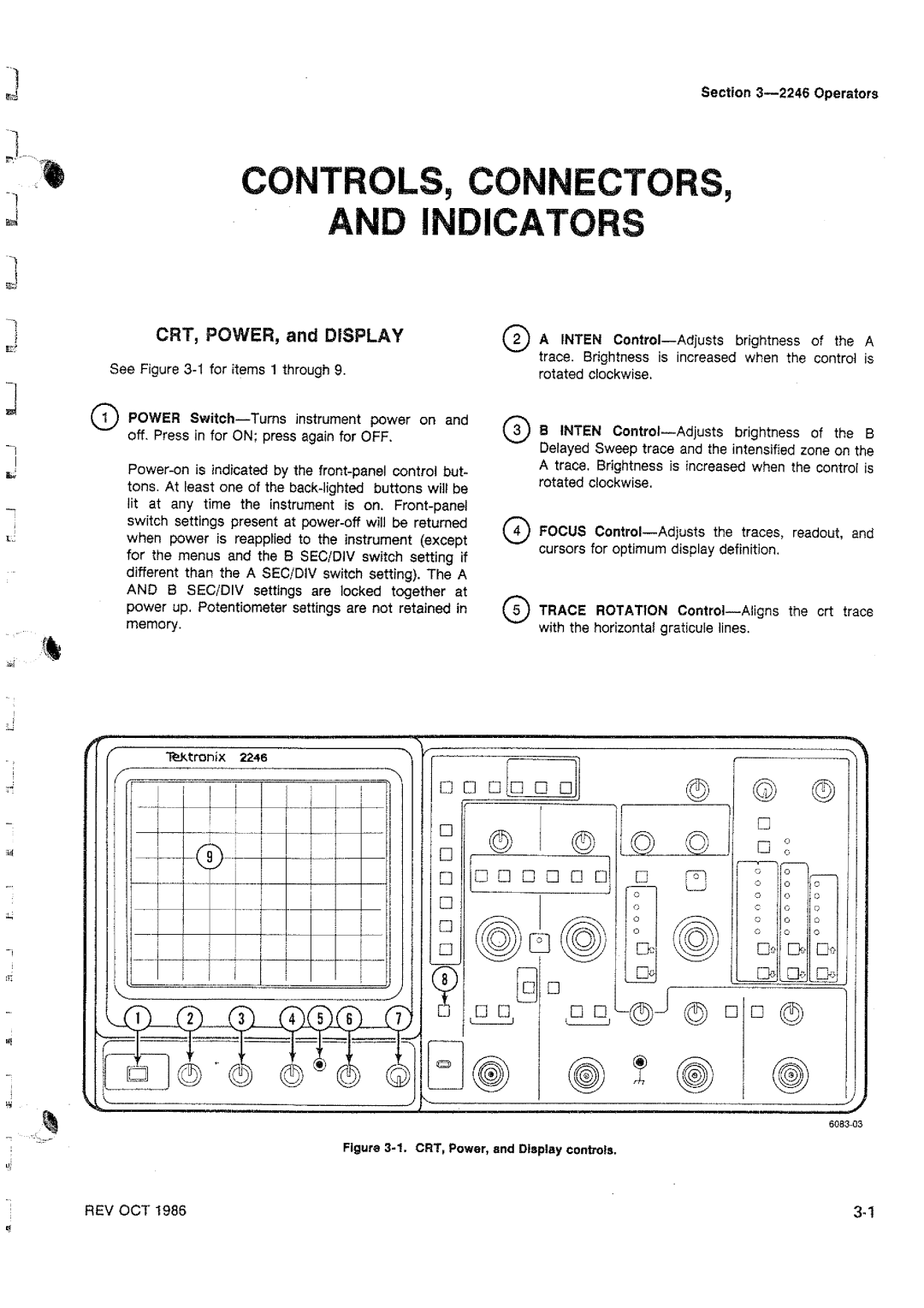 Tektronix 2246 manual 