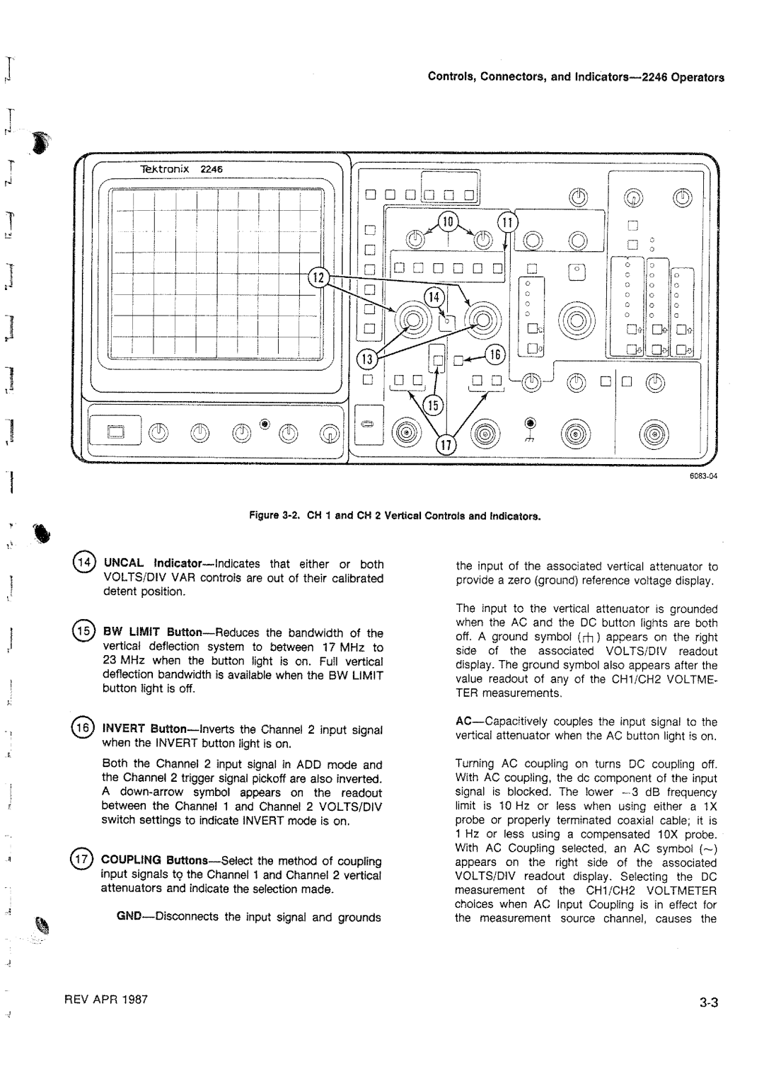 Tektronix 2246 manual 