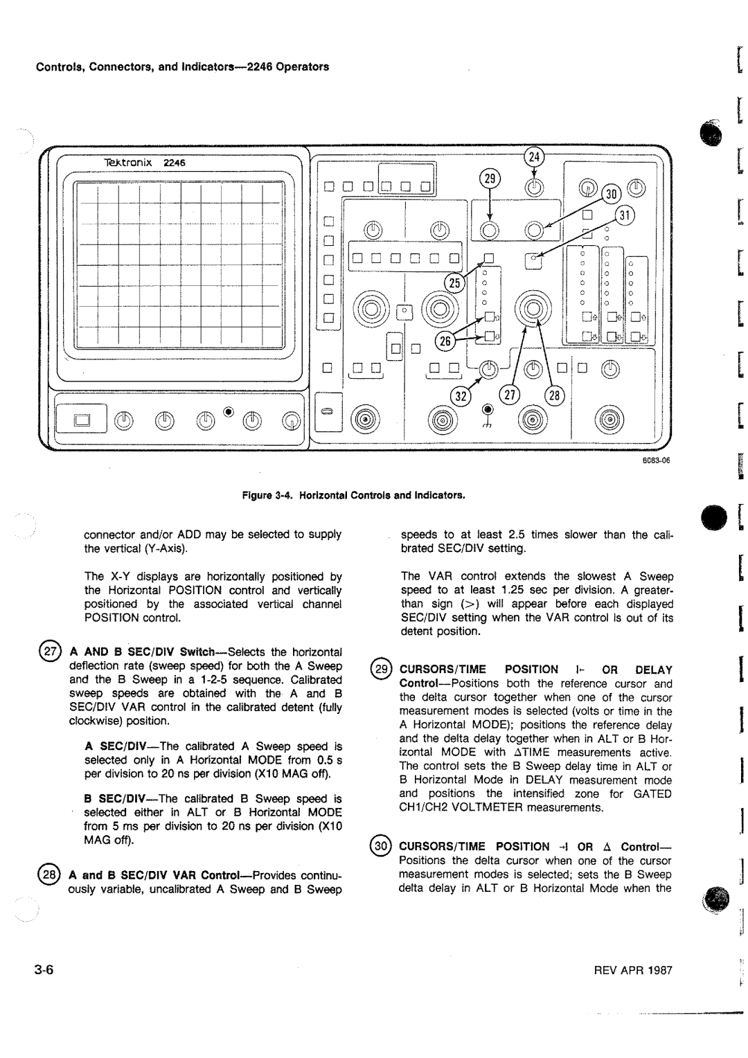 Tektronix 2246 manual 