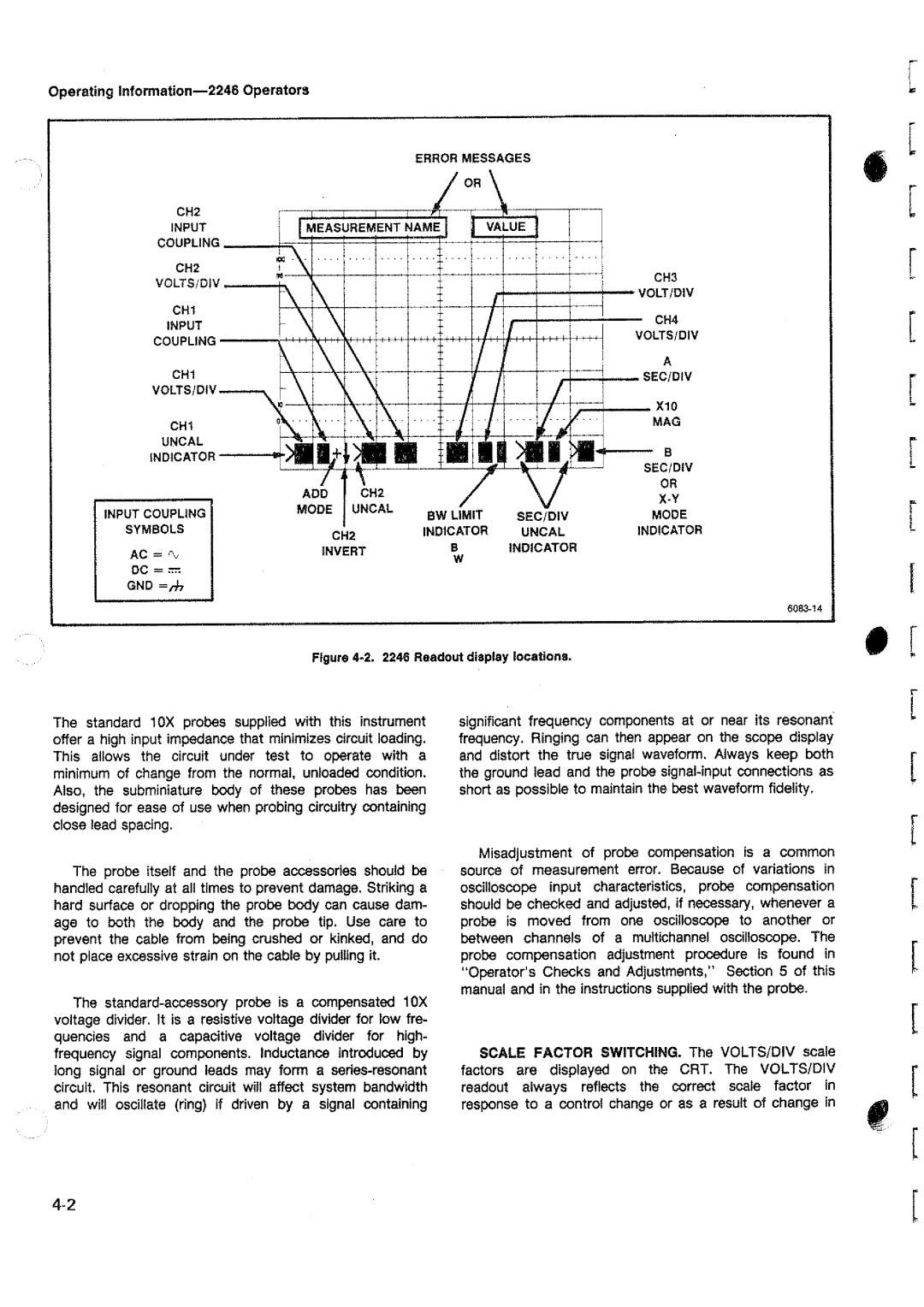 Tektronix 2246 manual 