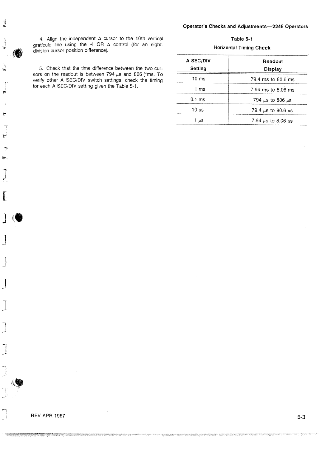 Tektronix 2246 manual 