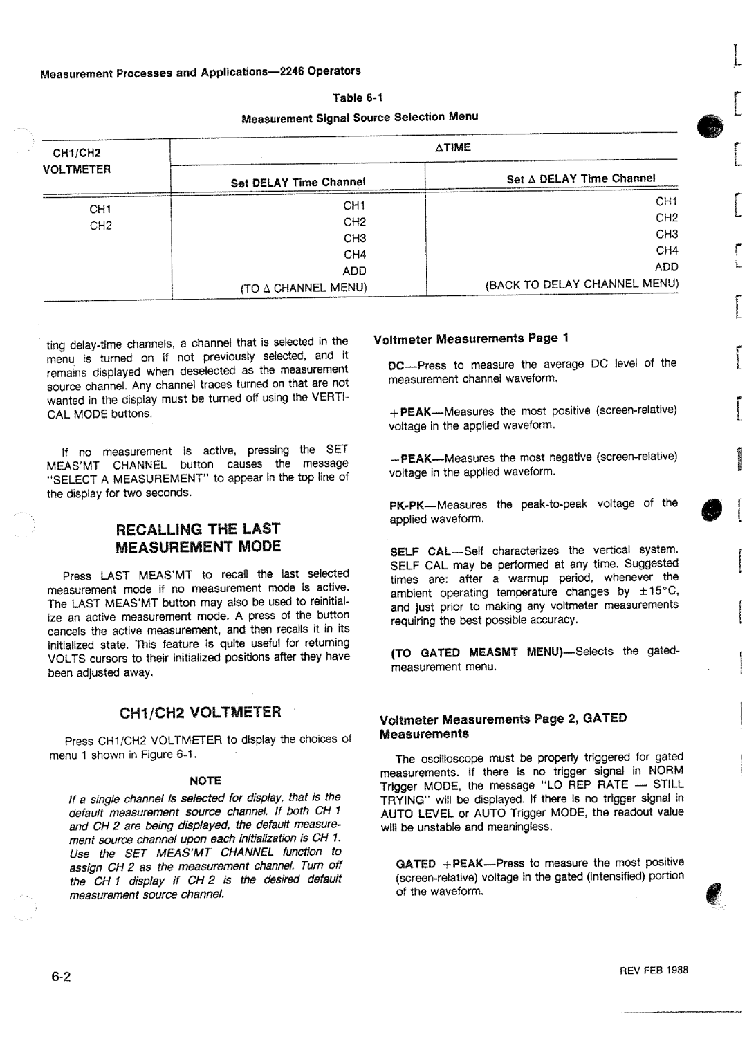 Tektronix 2246 manual 