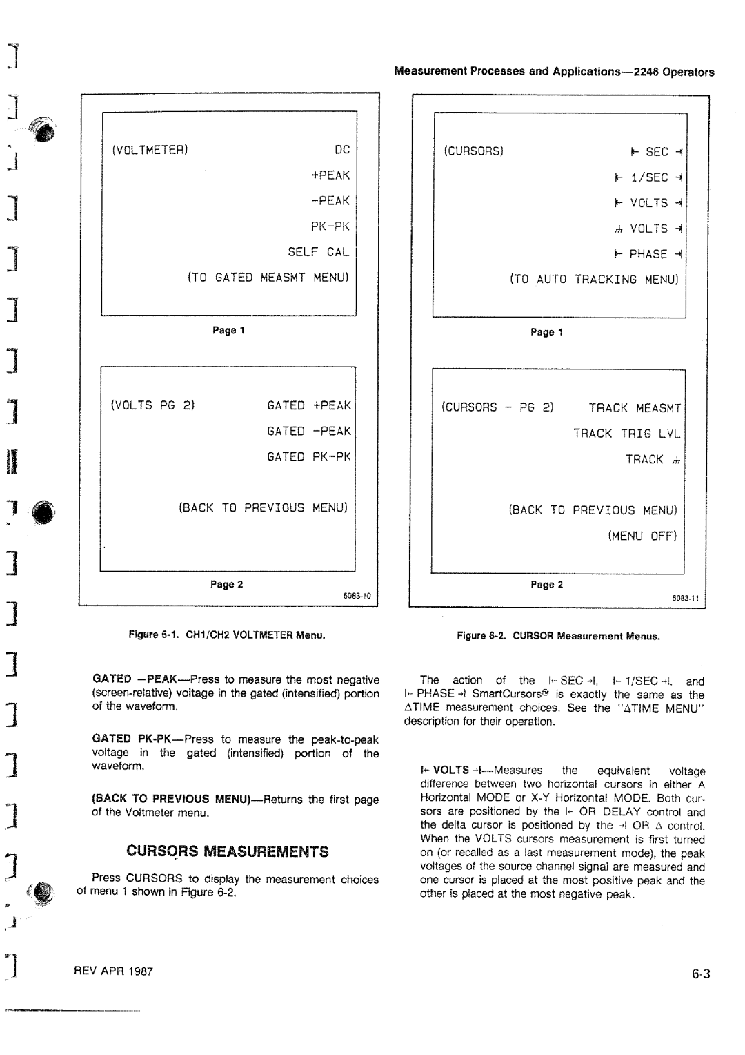 Tektronix 2246 manual 