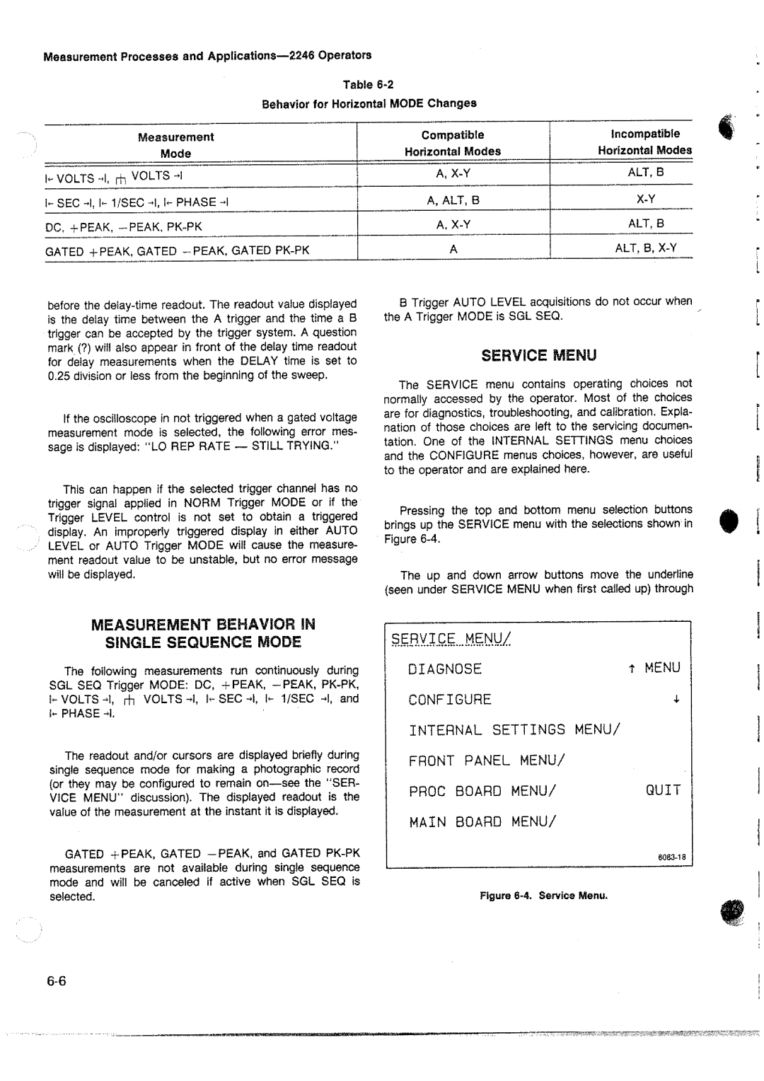 Tektronix 2246 manual 