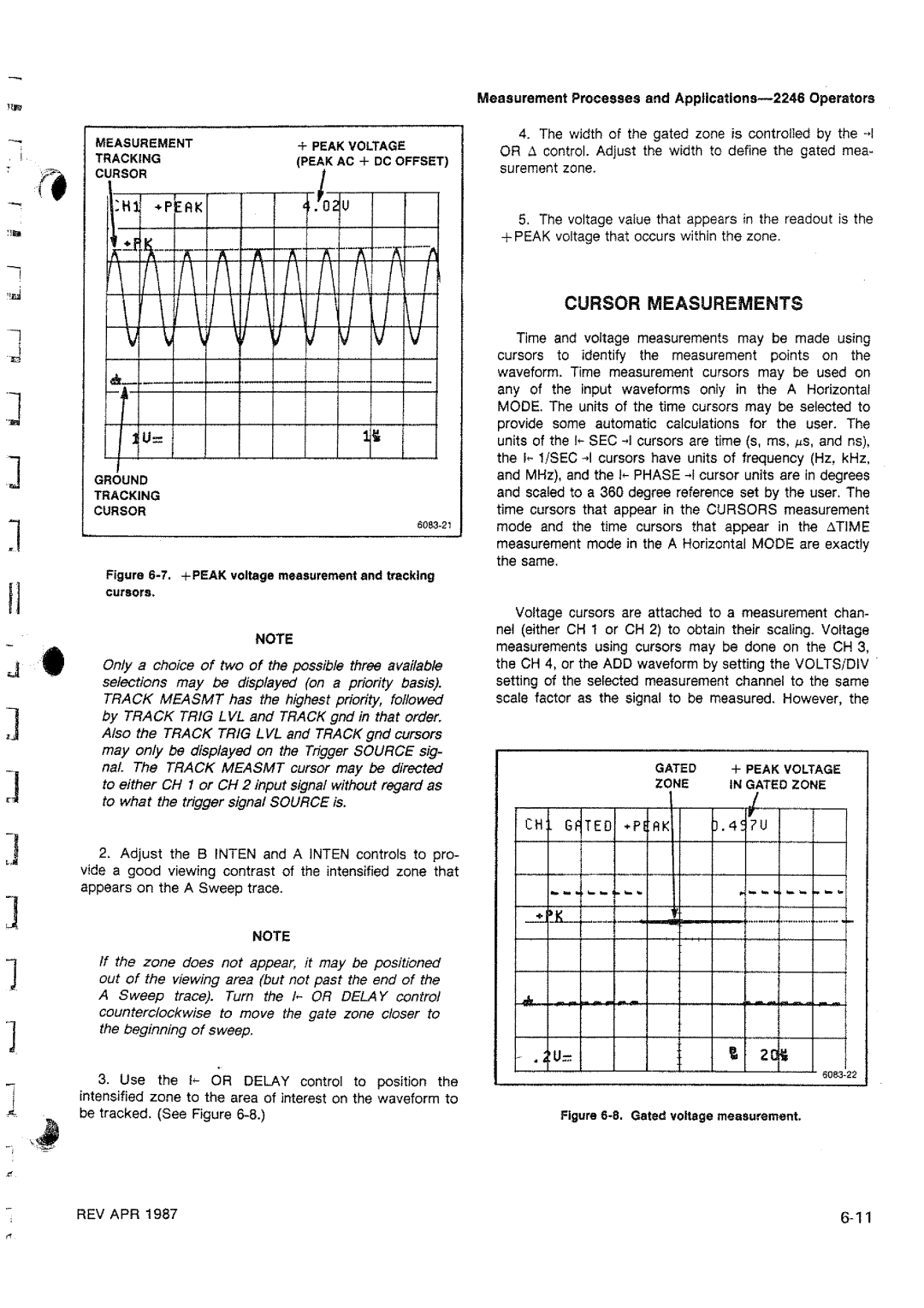 Tektronix 2246 manual 