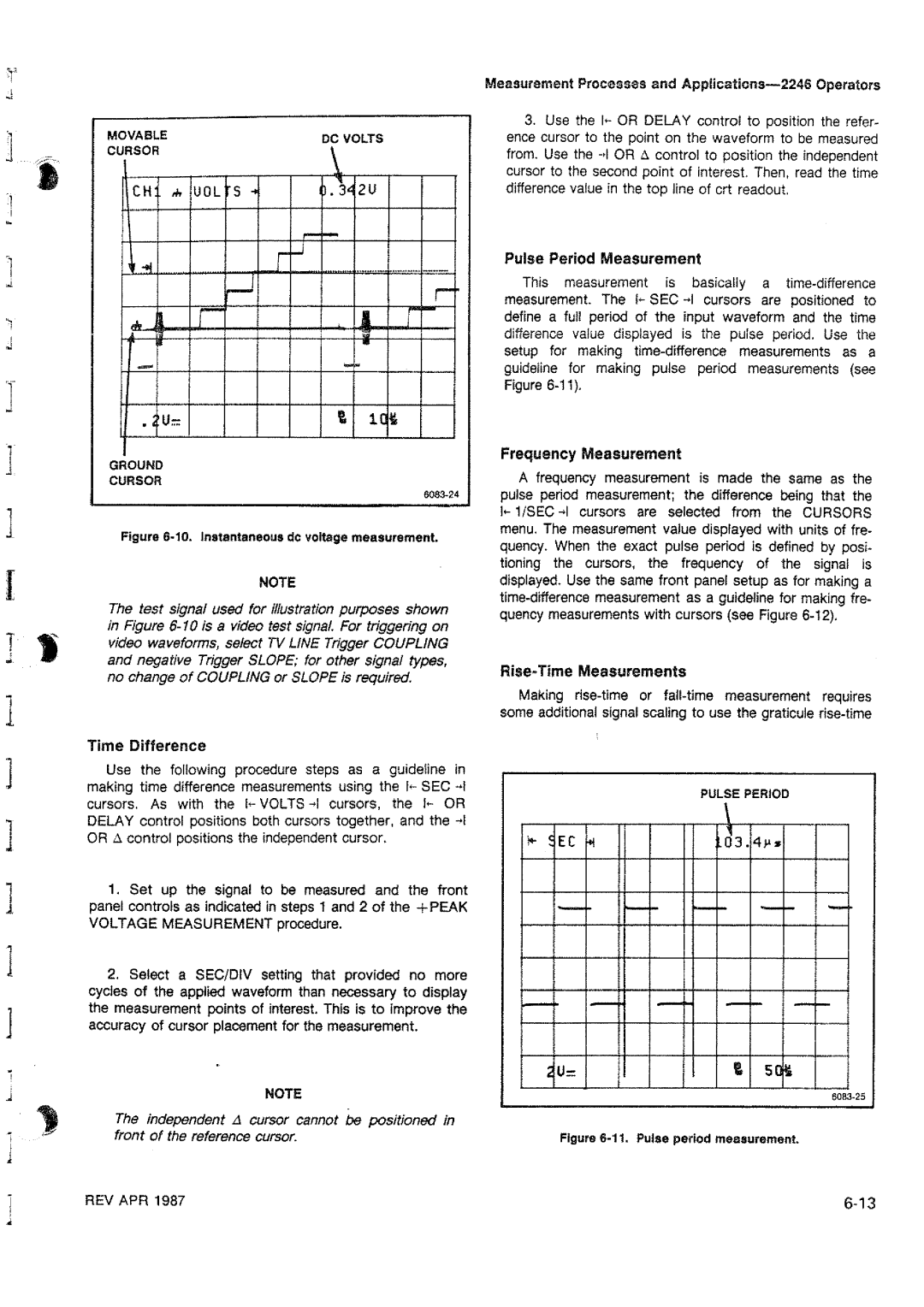 Tektronix 2246 manual 