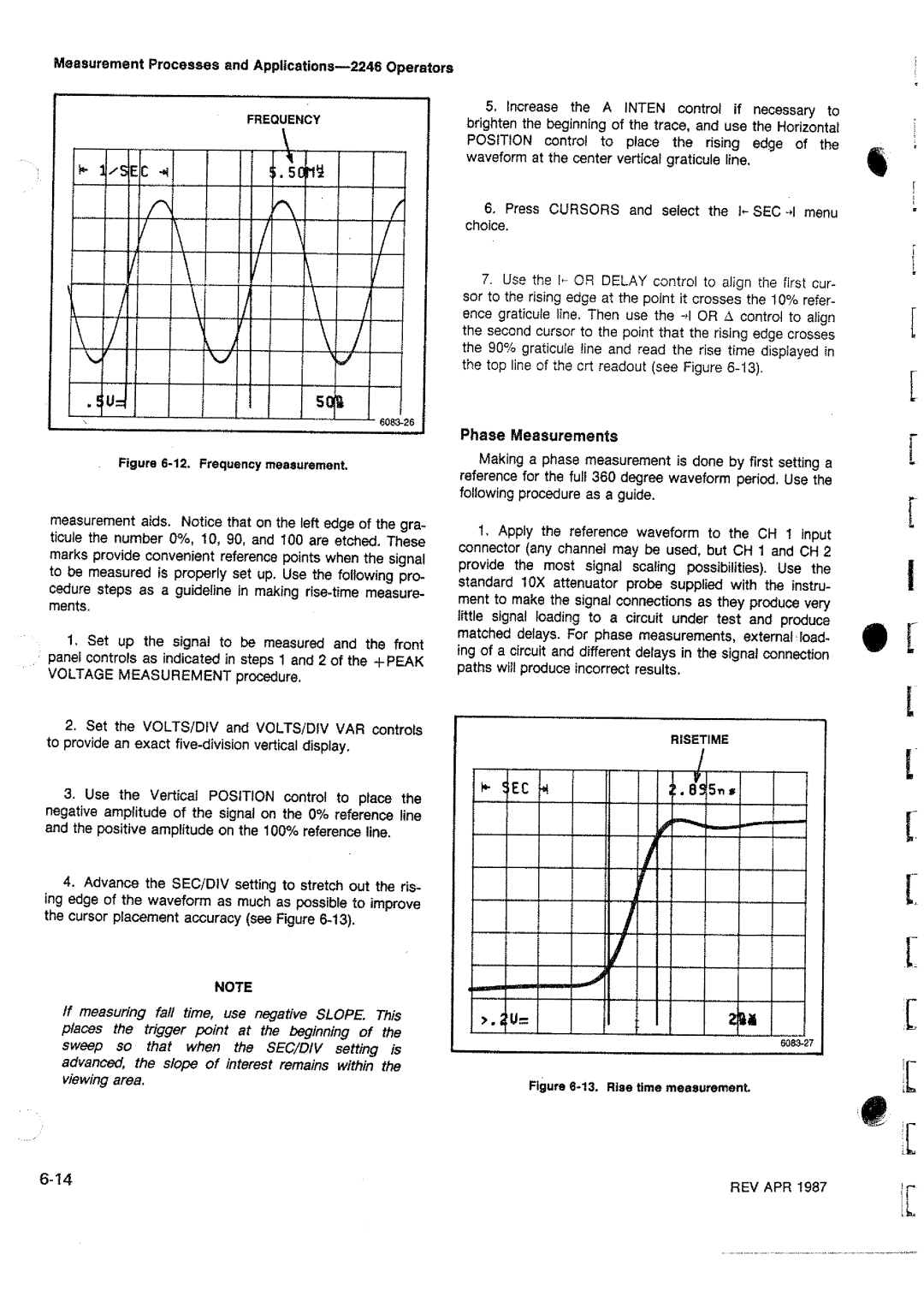 Tektronix 2246 manual 