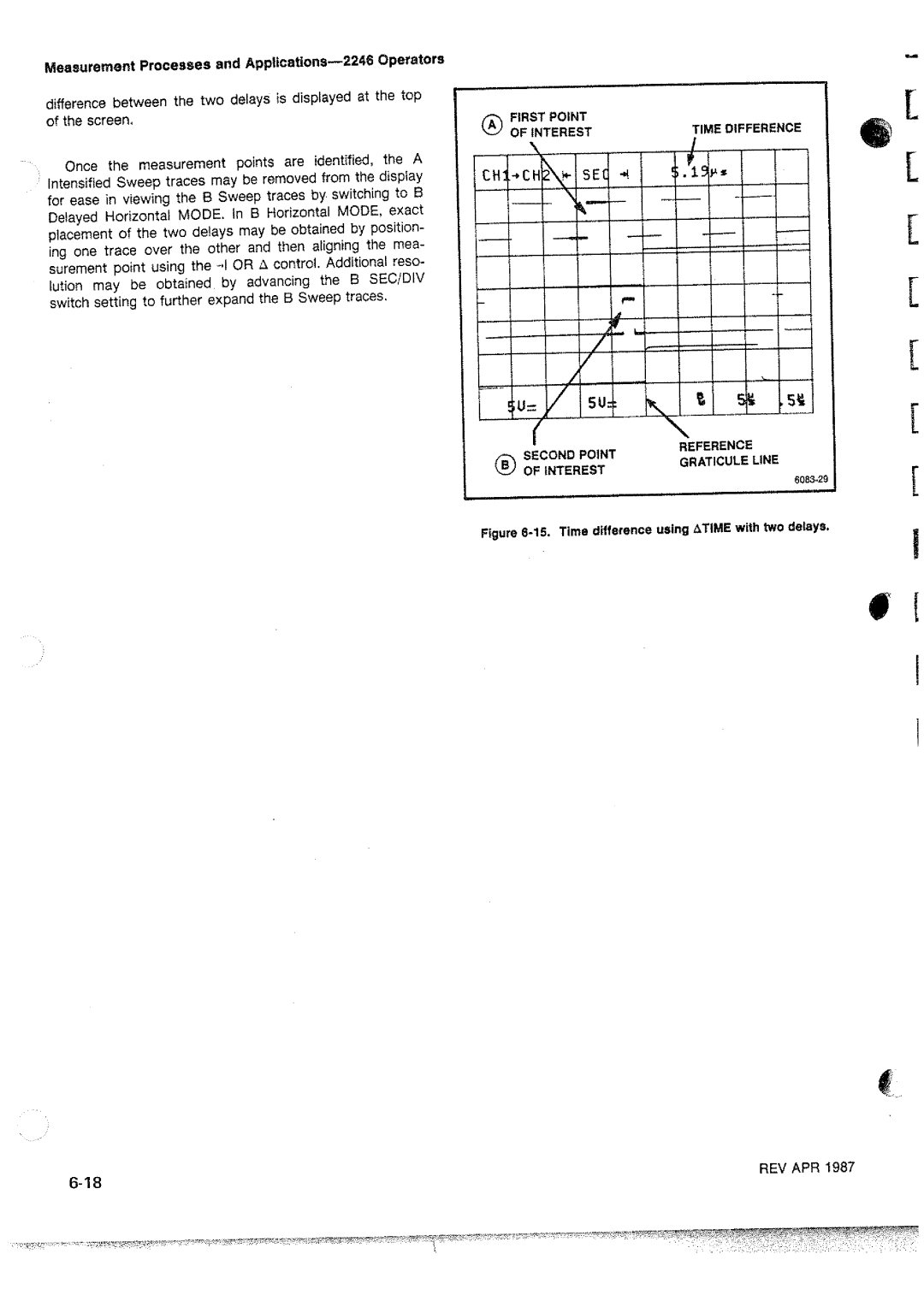 Tektronix 2246 manual 