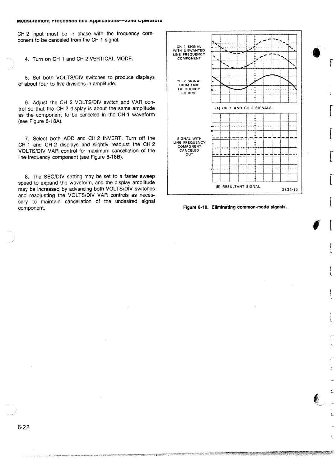 Tektronix 2246 manual 