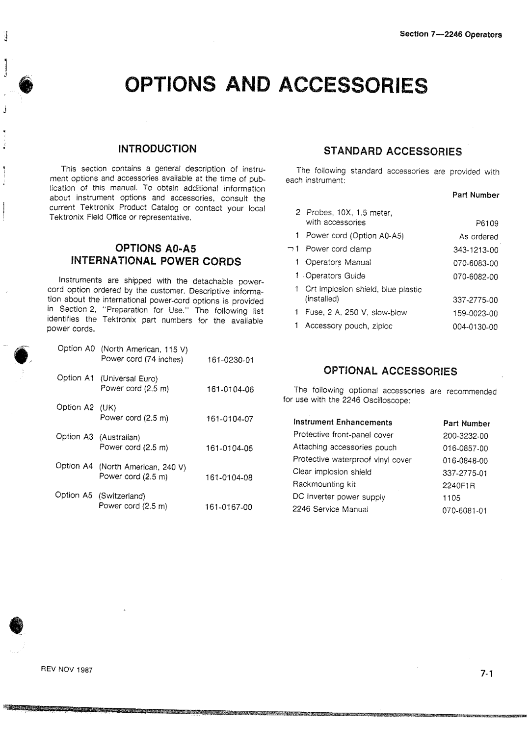 Tektronix 2246 manual 