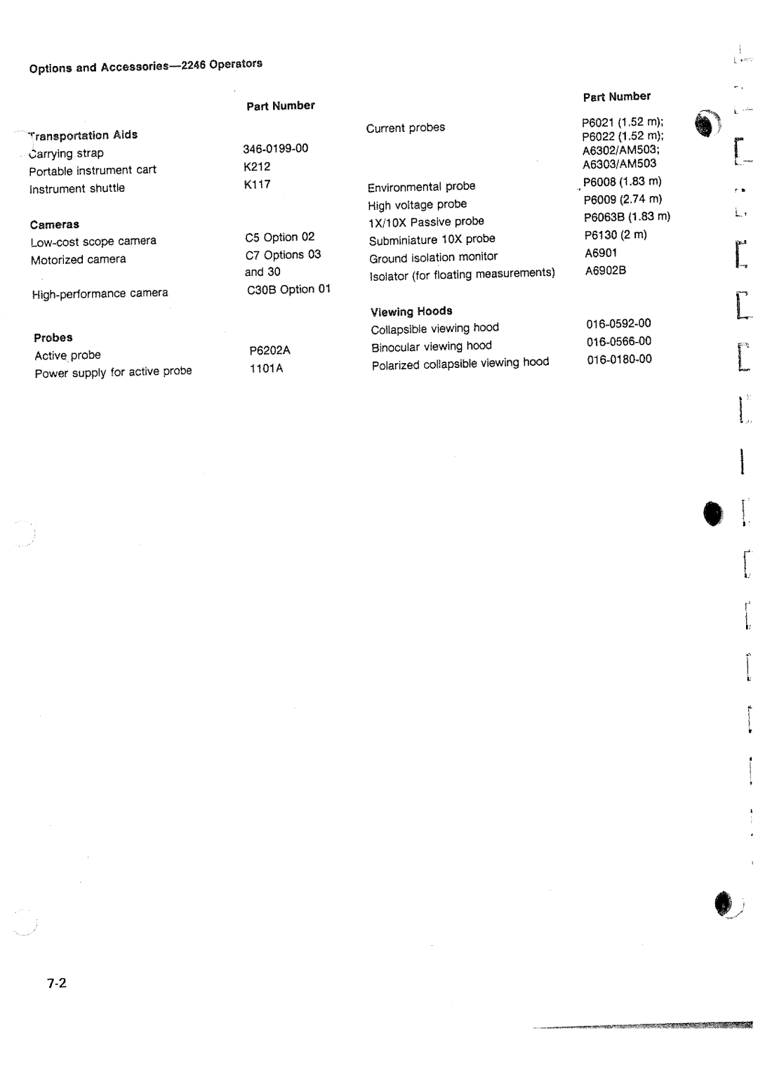 Tektronix 2246 manual 