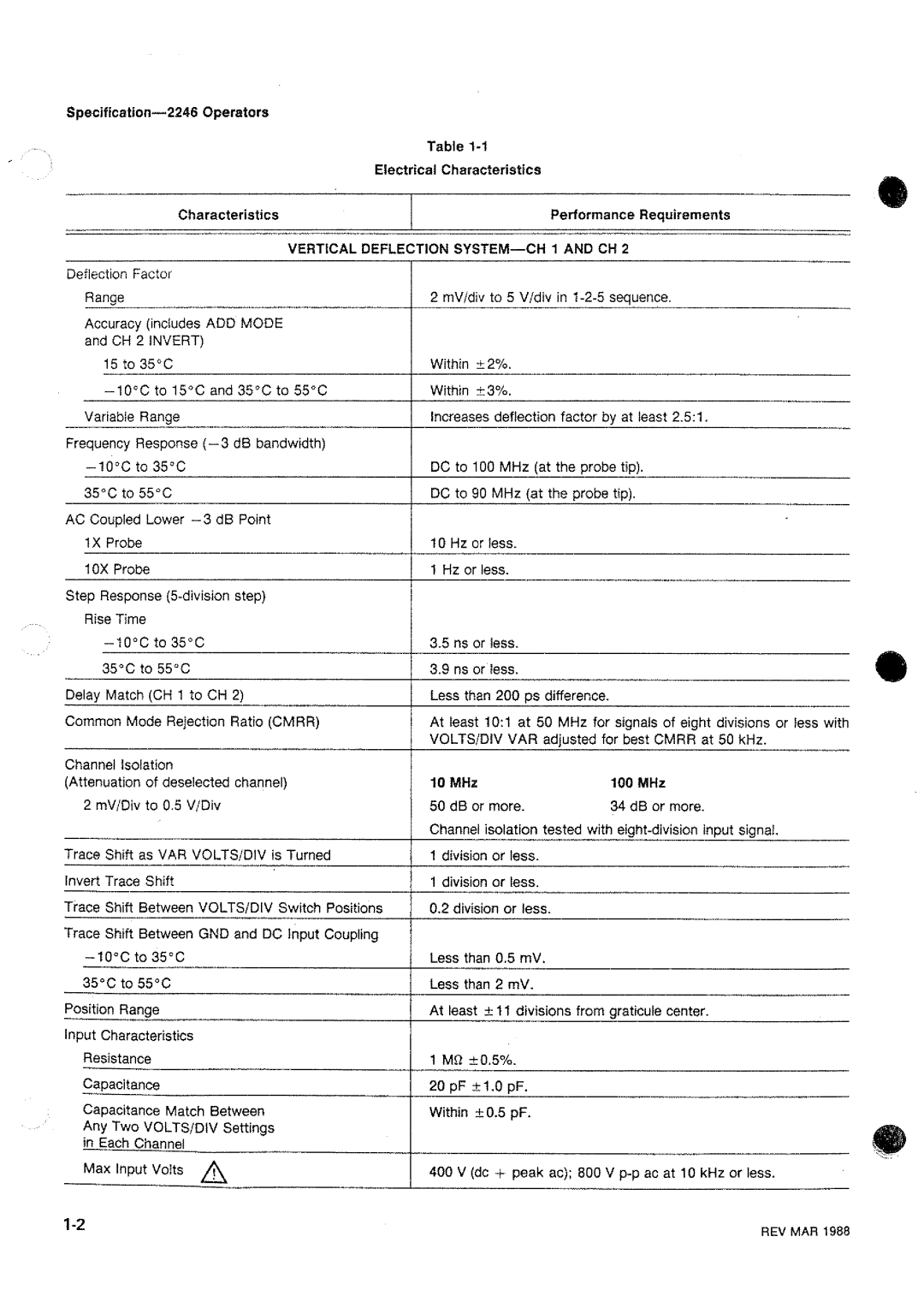 Tektronix 2246 manual 