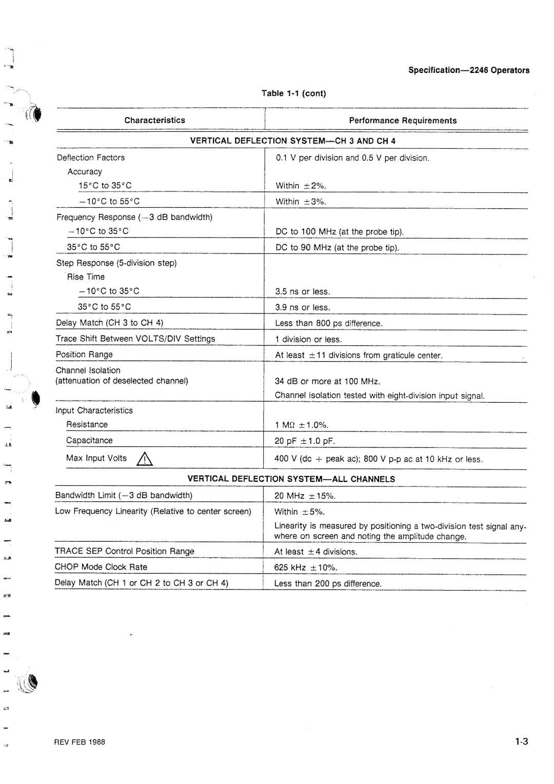 Tektronix 2246 manual 