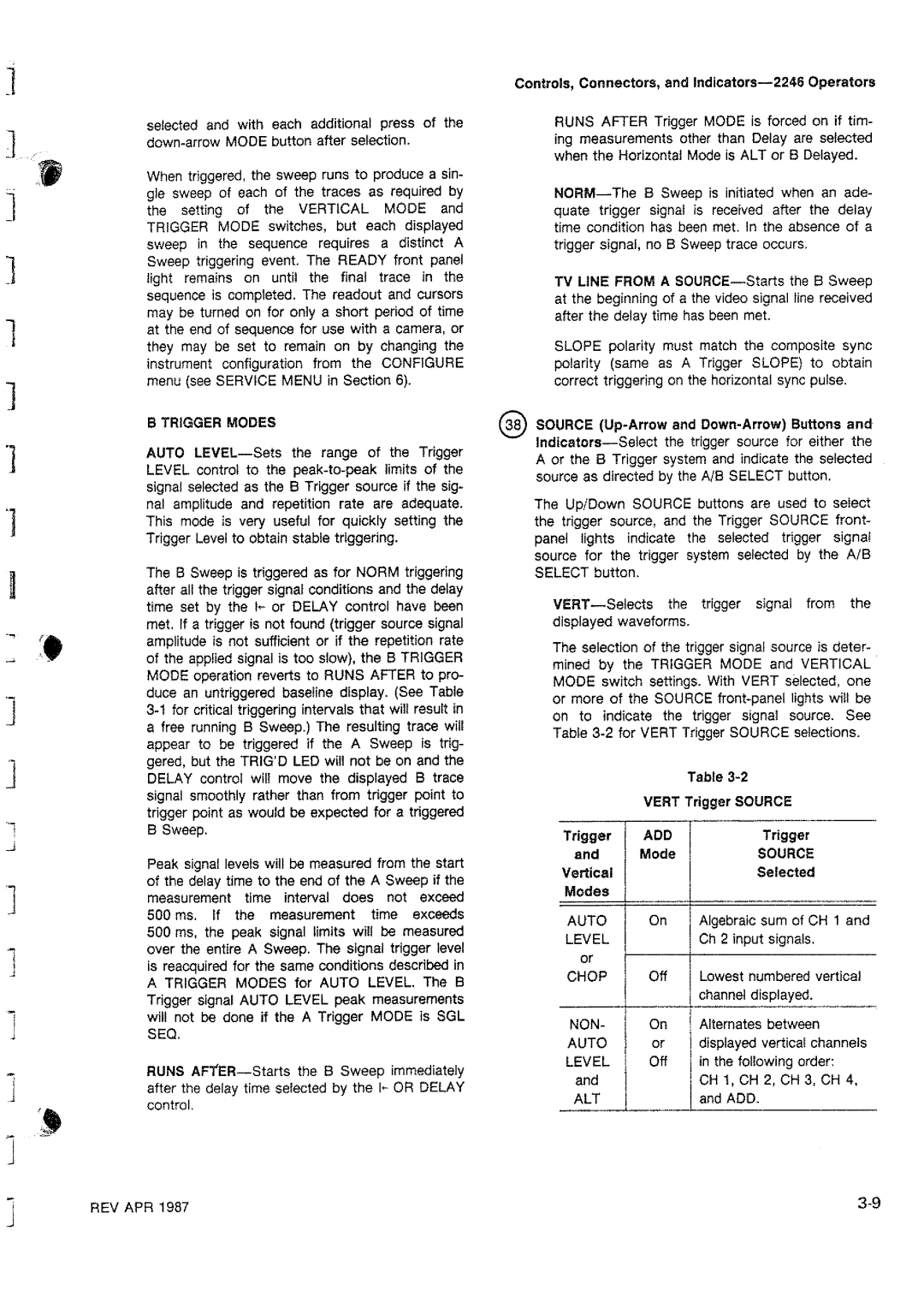 Tektronix 2246 manual 