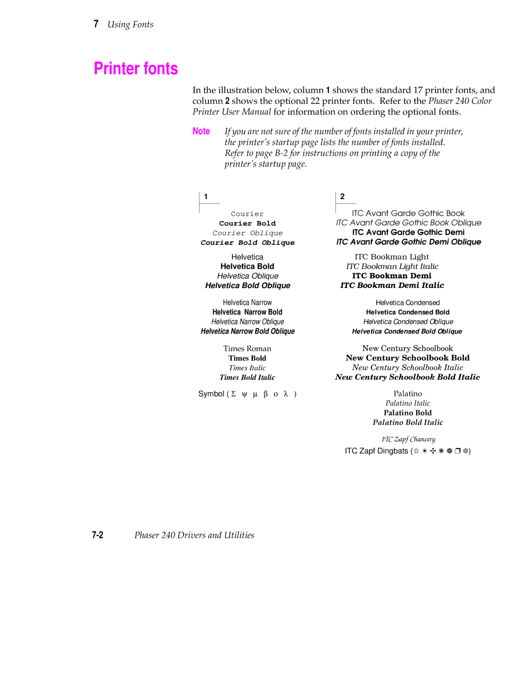 Tektronix 240 user manual Printer fonts, Helvetica Narrow Bold Oblique 