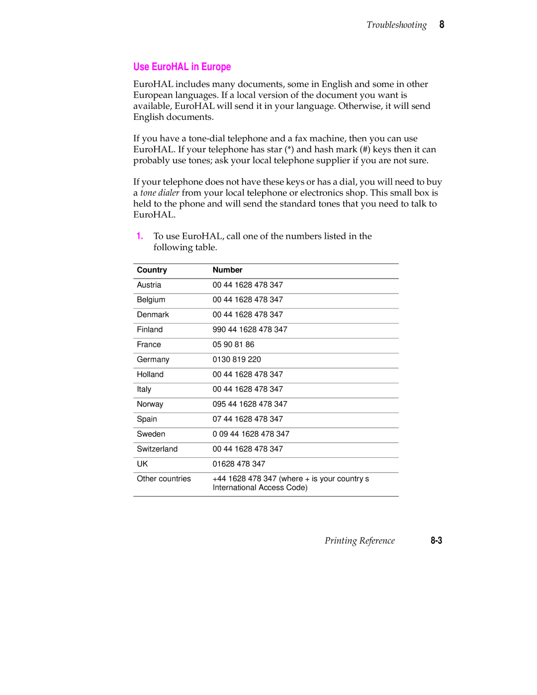 Tektronix 240 user manual Use EuroHAL in Europe, Country Number 