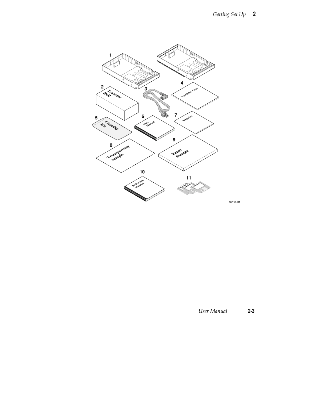 Tektronix 240 user manual RollTransfer KitCleaning 