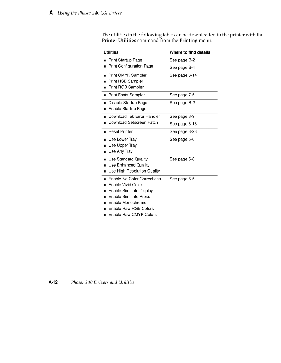 Tektronix 240 user manual Utilities Where to ﬁnd details 