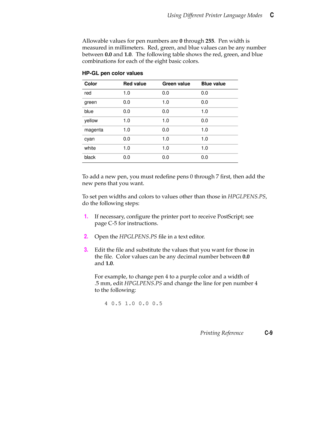 Tektronix 240 user manual 5 1.0 0.0 