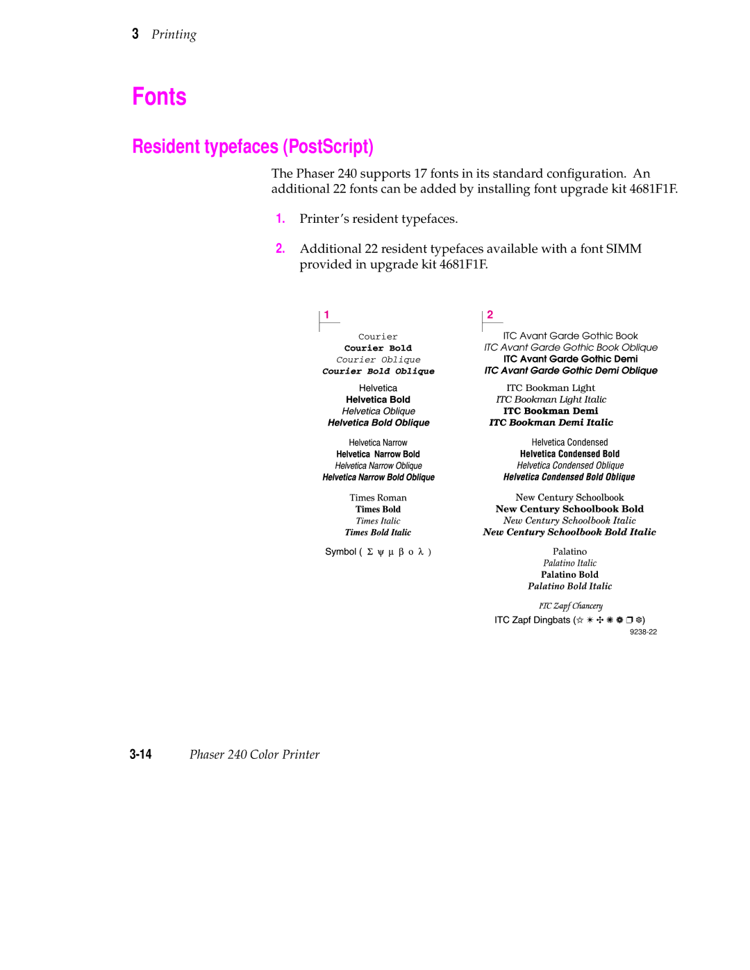 Tektronix 240 user manual Fonts, Resident typefaces PostScript 