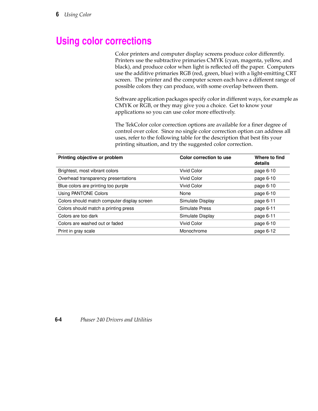 Tektronix 240 user manual Using color corrections 