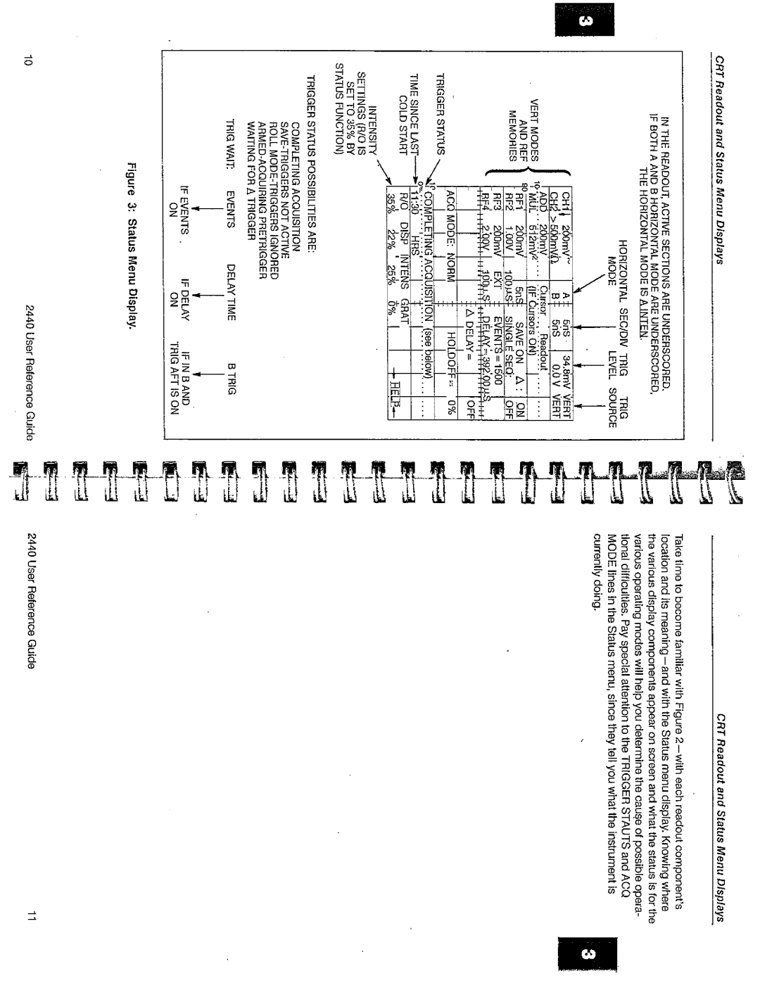 Tektronix 2440 manual 