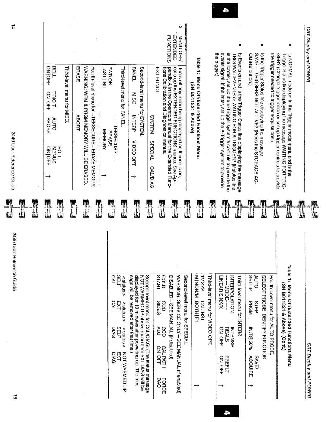 Tektronix 2440 manual 