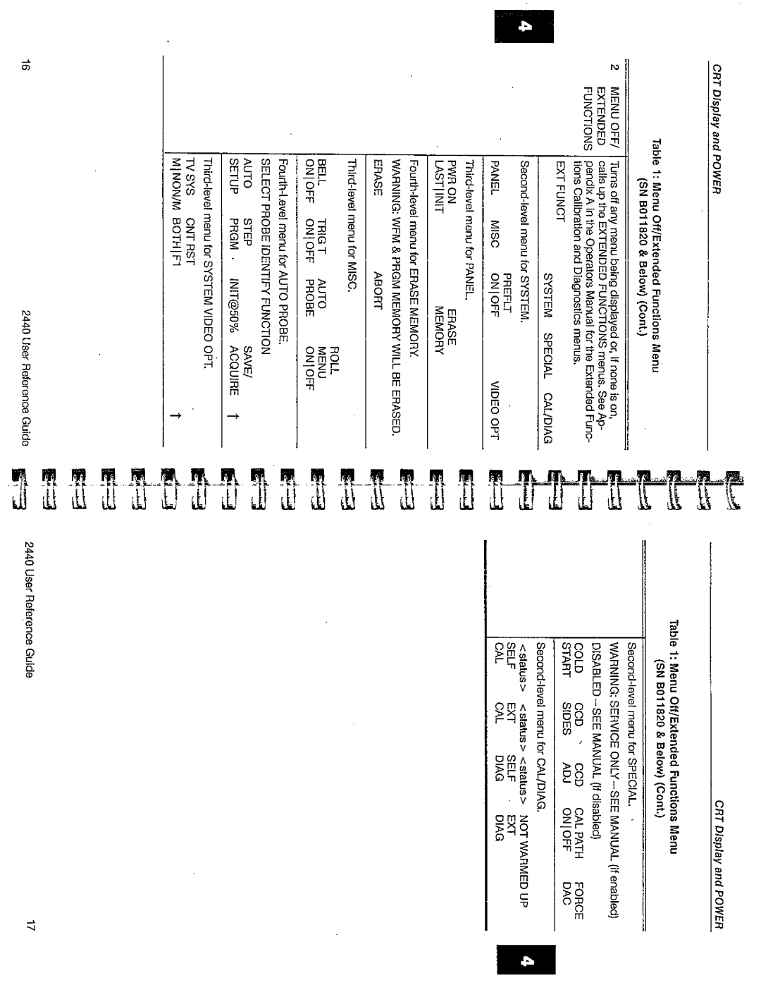 Tektronix 2440 manual 