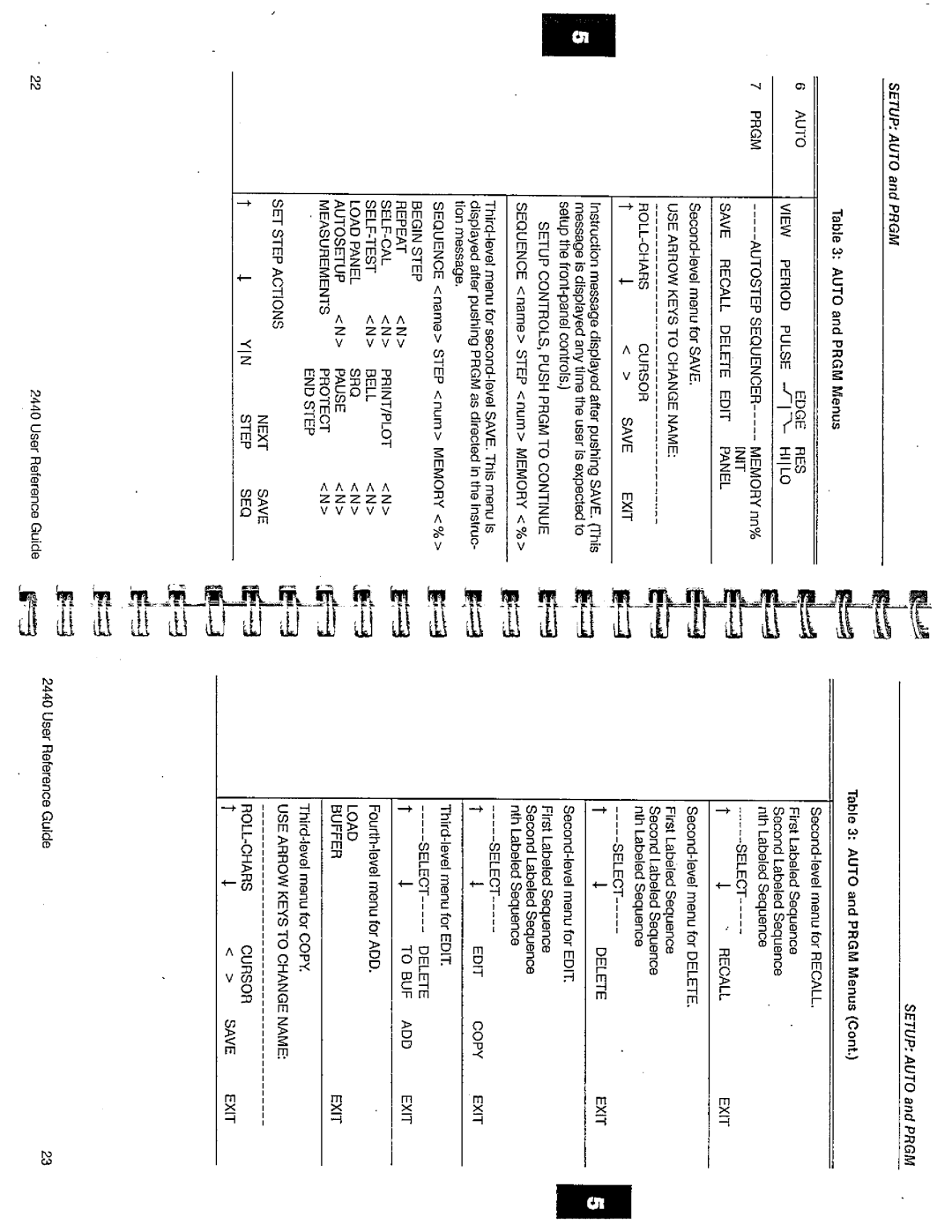 Tektronix 2440 manual 