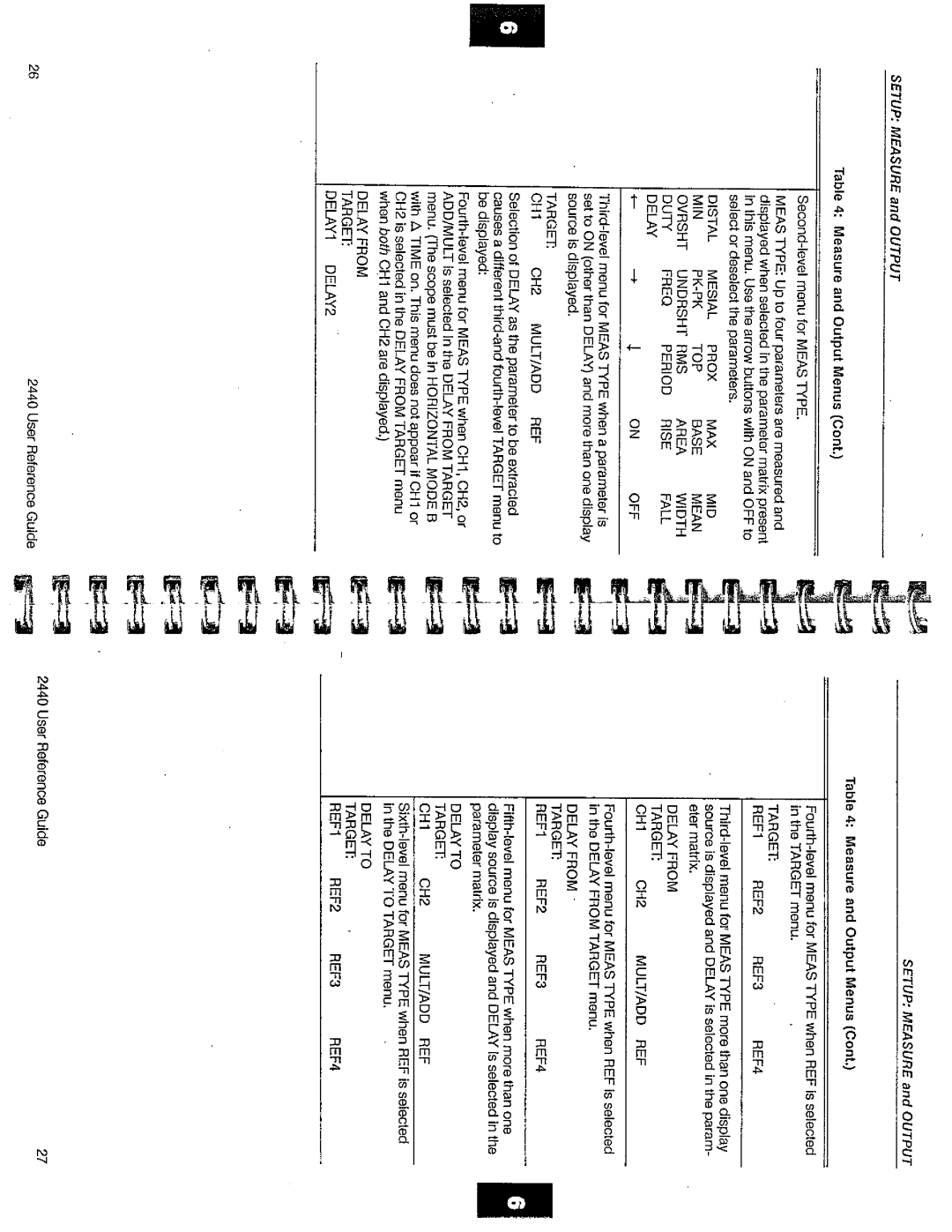Tektronix 2440 manual 