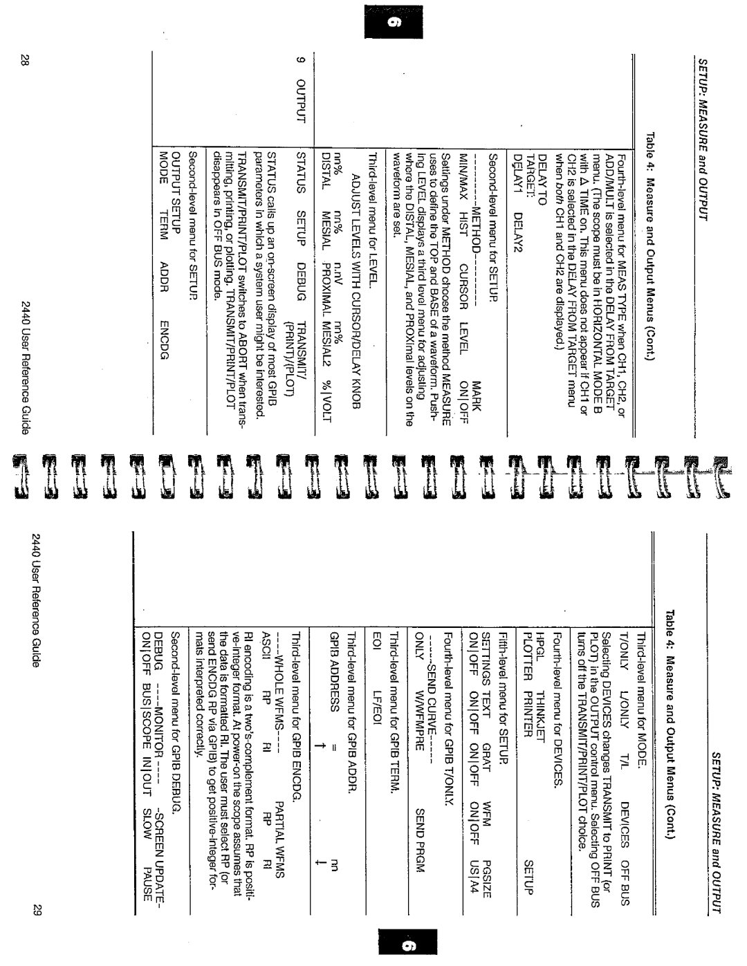 Tektronix 2440 manual 