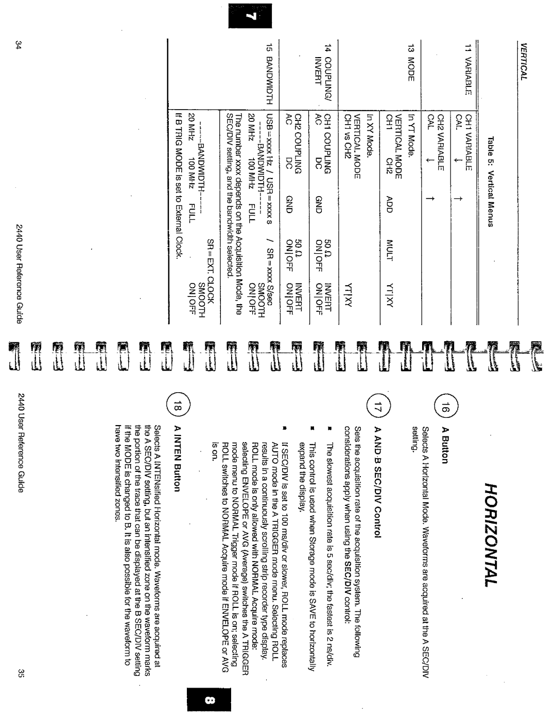 Tektronix 2440 manual 