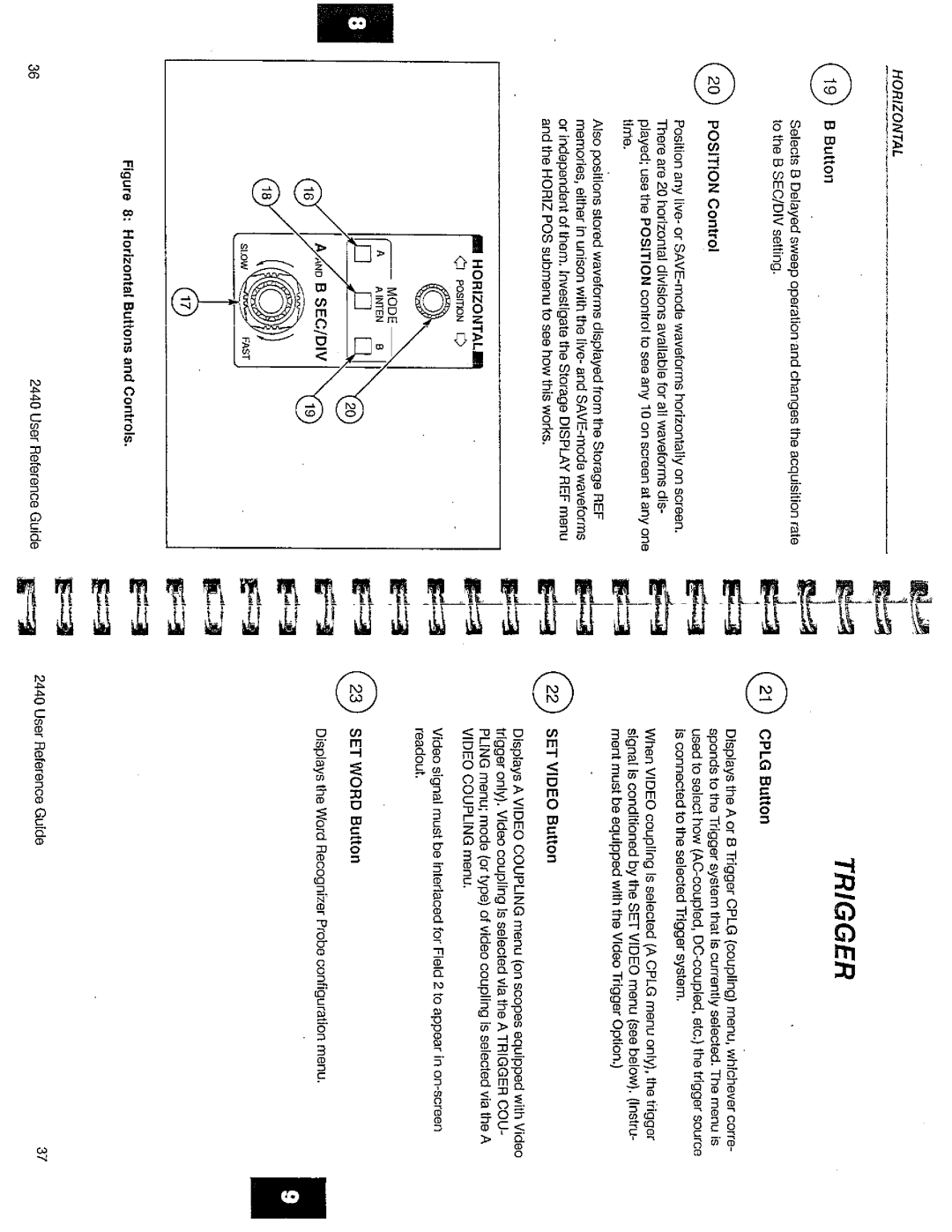 Tektronix 2440 manual 
