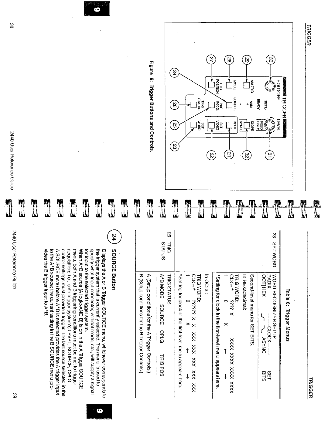 Tektronix 2440 manual 