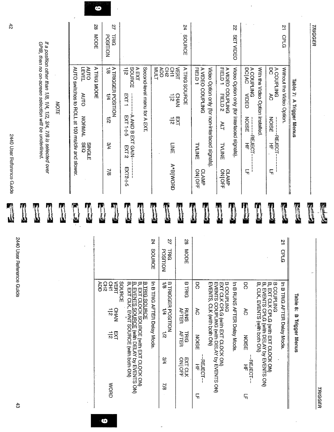Tektronix 2440 manual 