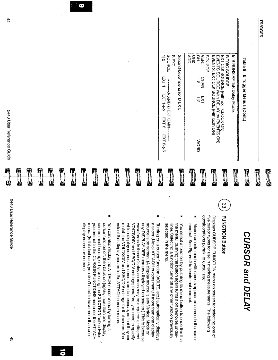 Tektronix 2440 manual 