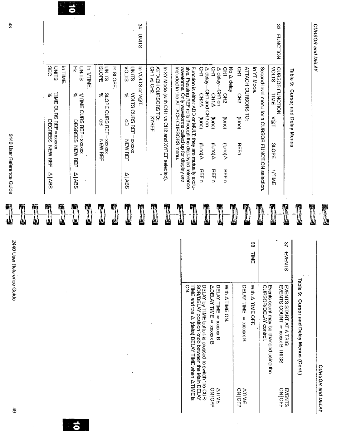 Tektronix 2440 manual 