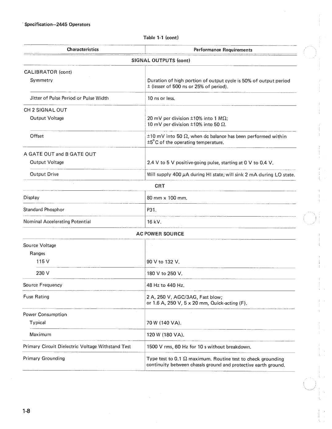 Tektronix 2445 manual 