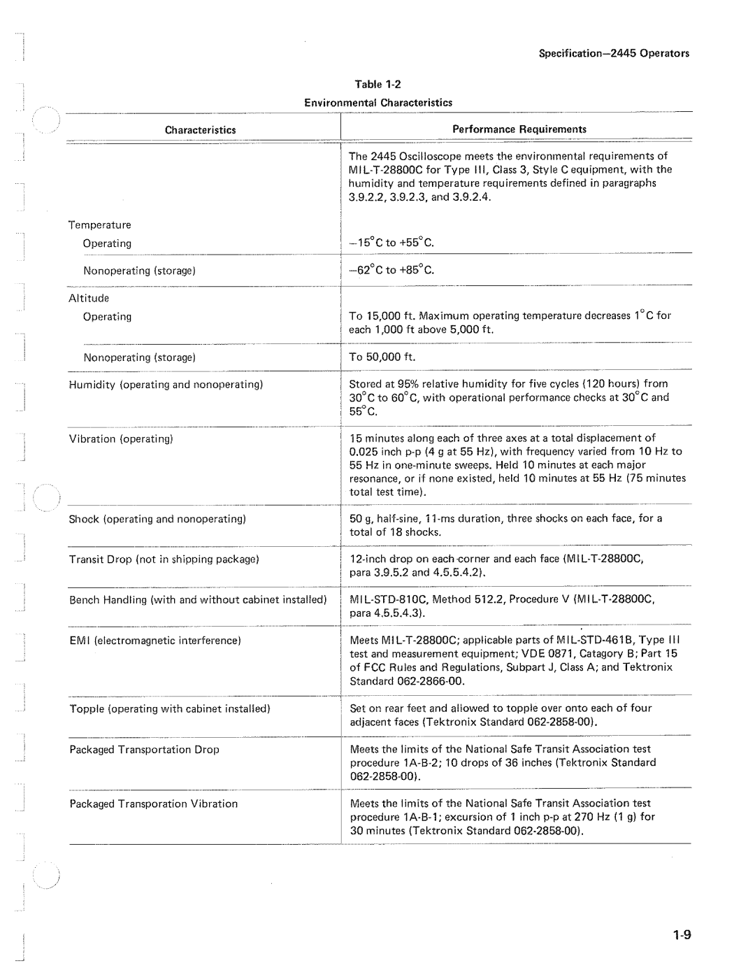 Tektronix 2445 manual 