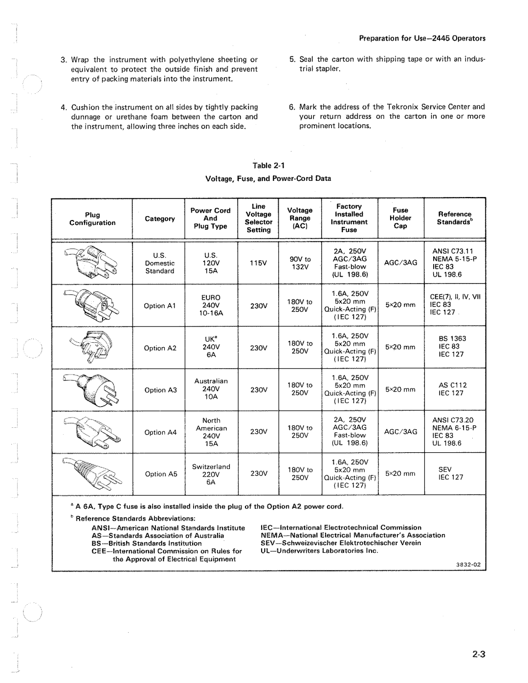 Tektronix 2445 manual 