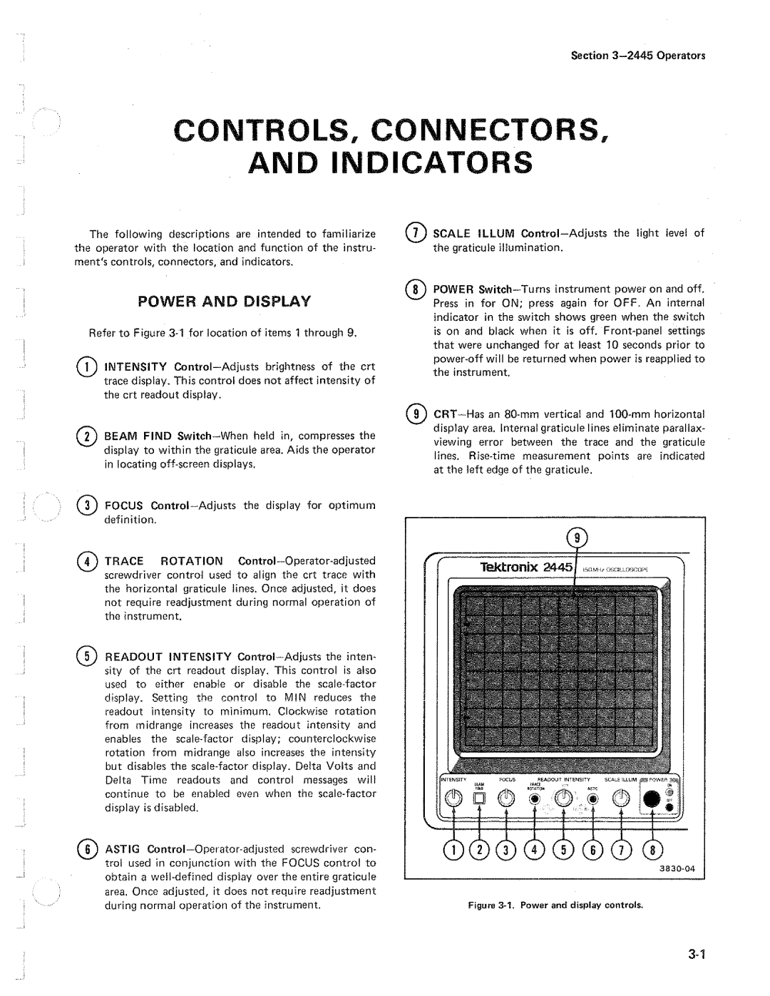 Tektronix 2445 manual 