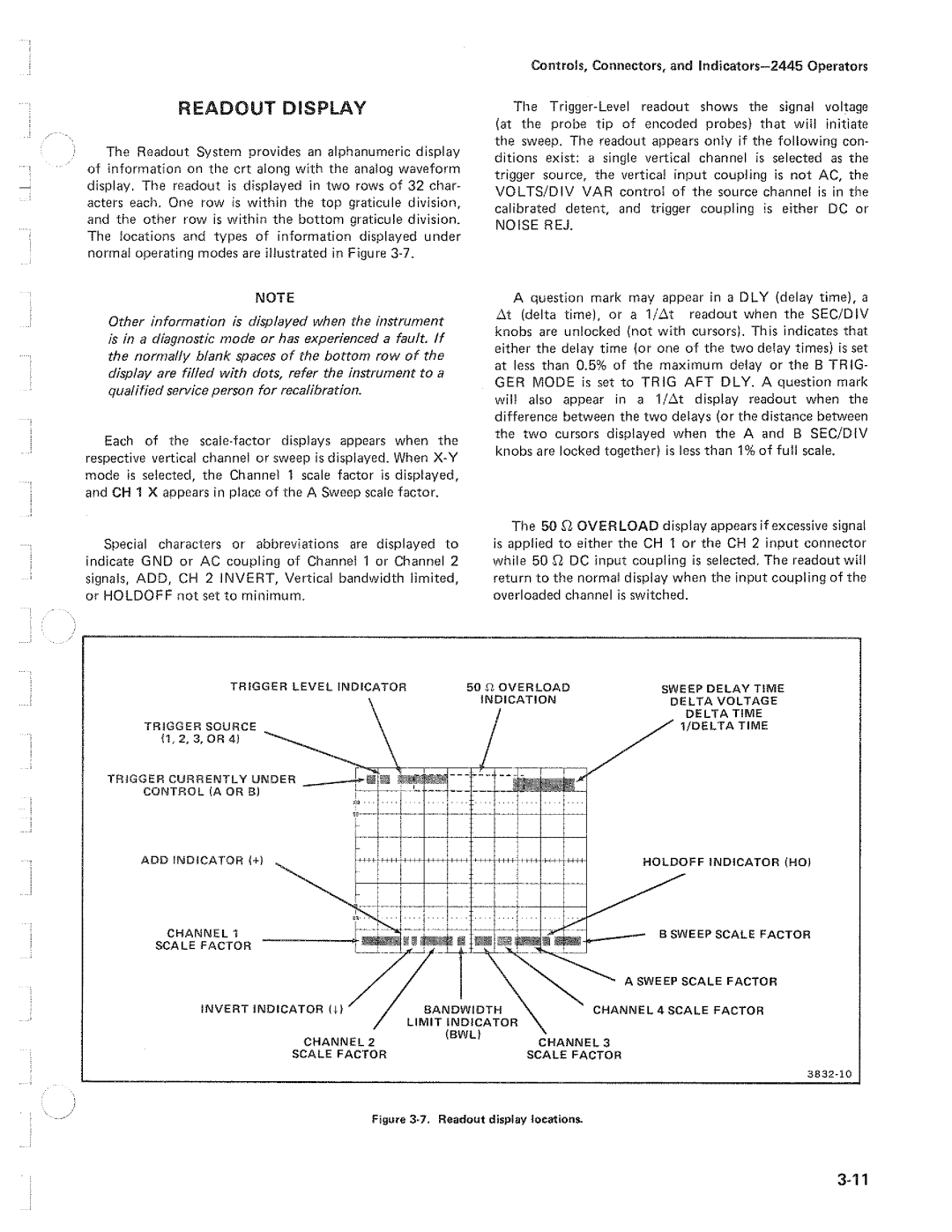 Tektronix 2445 manual 