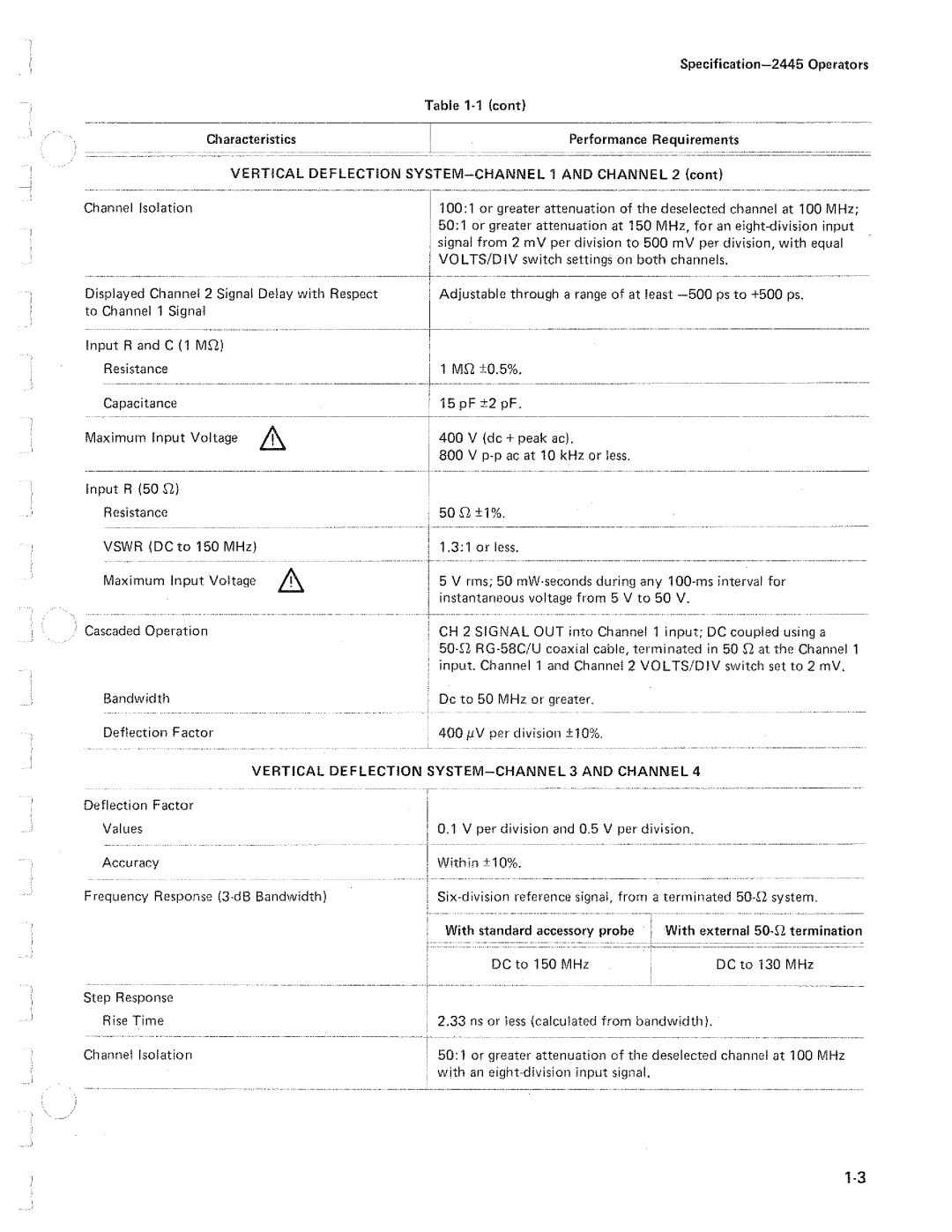 Tektronix 2445 manual 