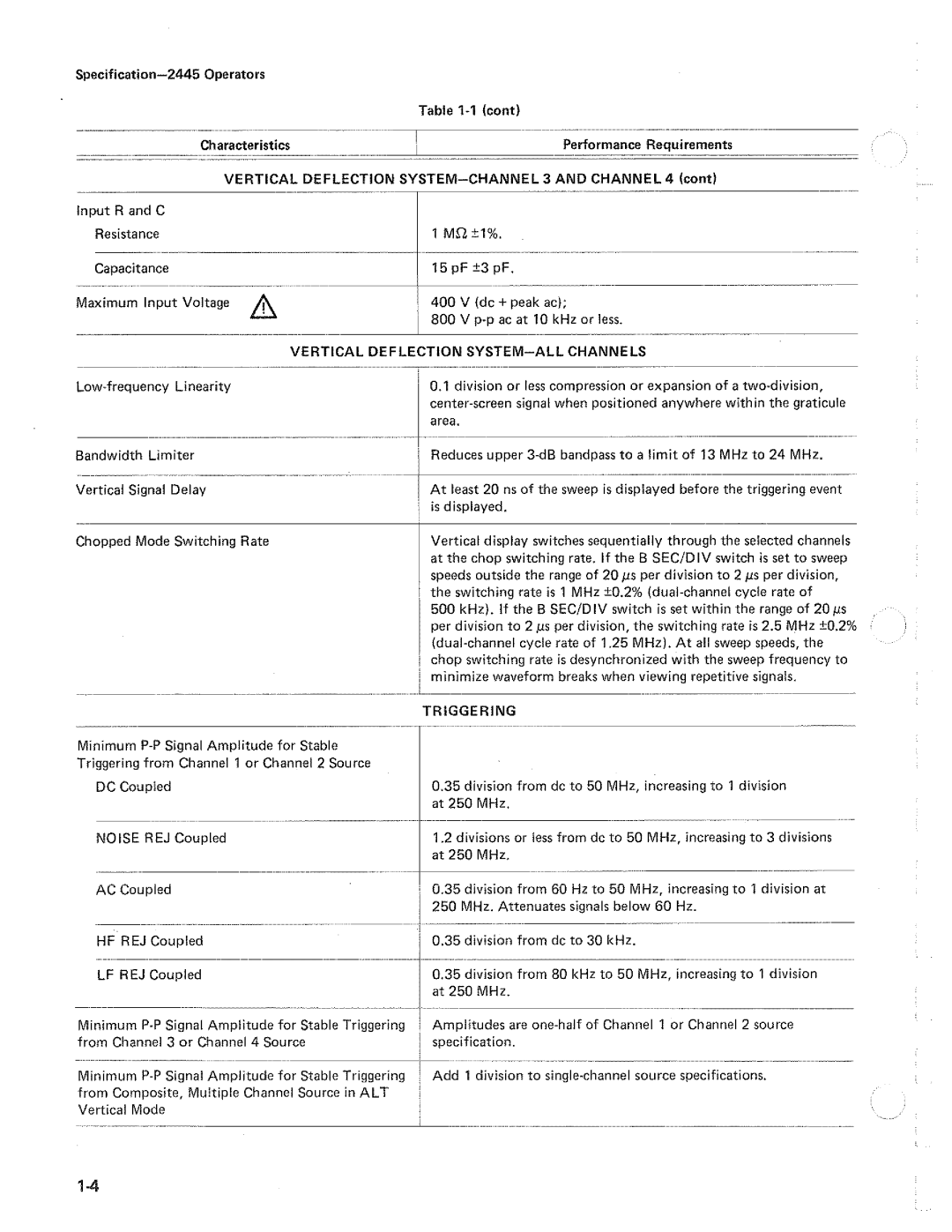 Tektronix 2445 manual 