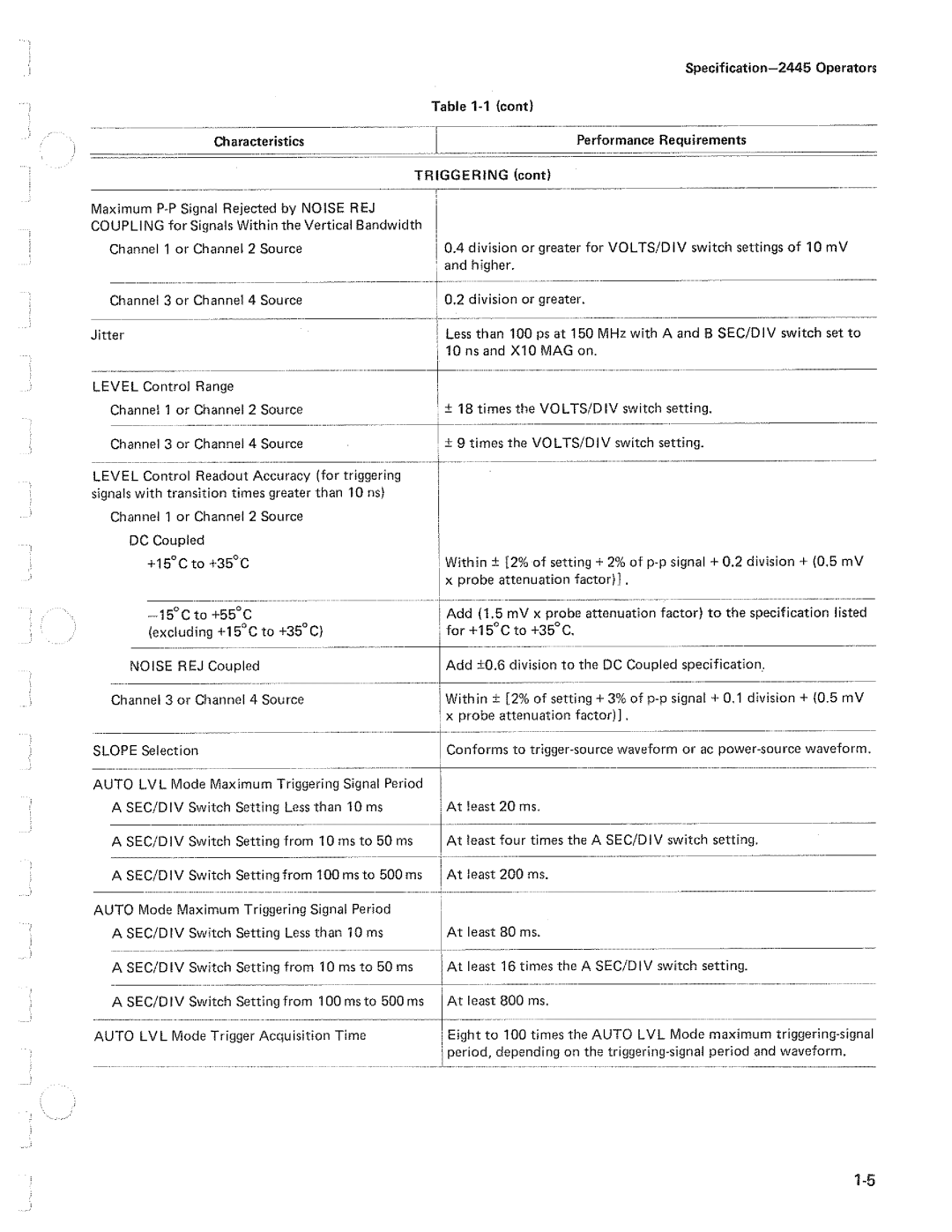 Tektronix 2445 manual 