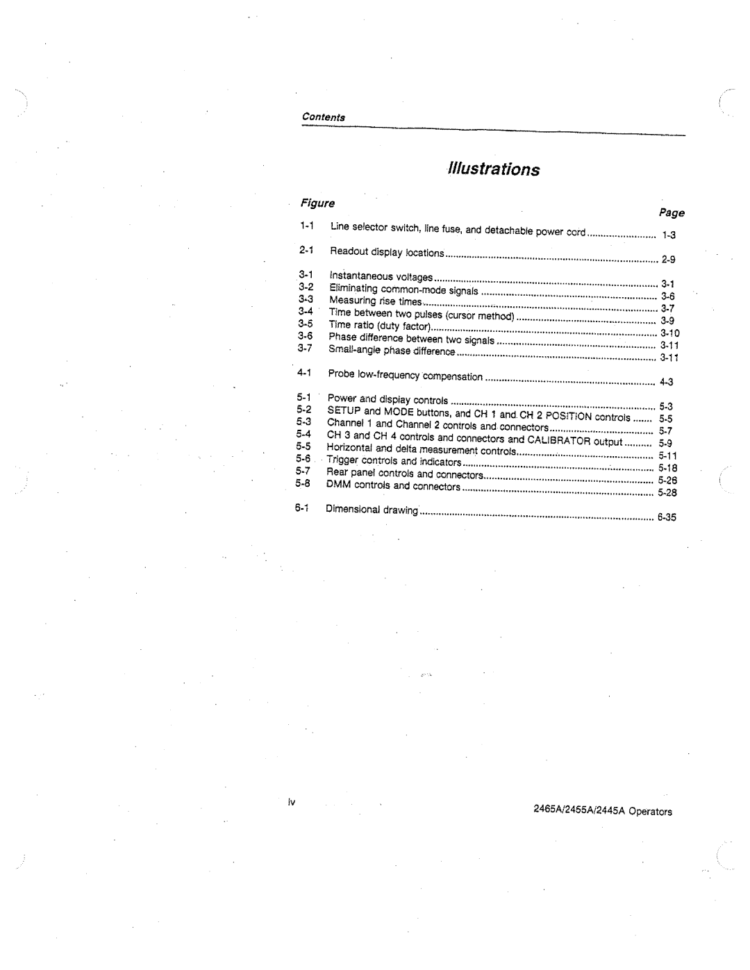 Tektronix 2445A, 2455A, 2465A manual 