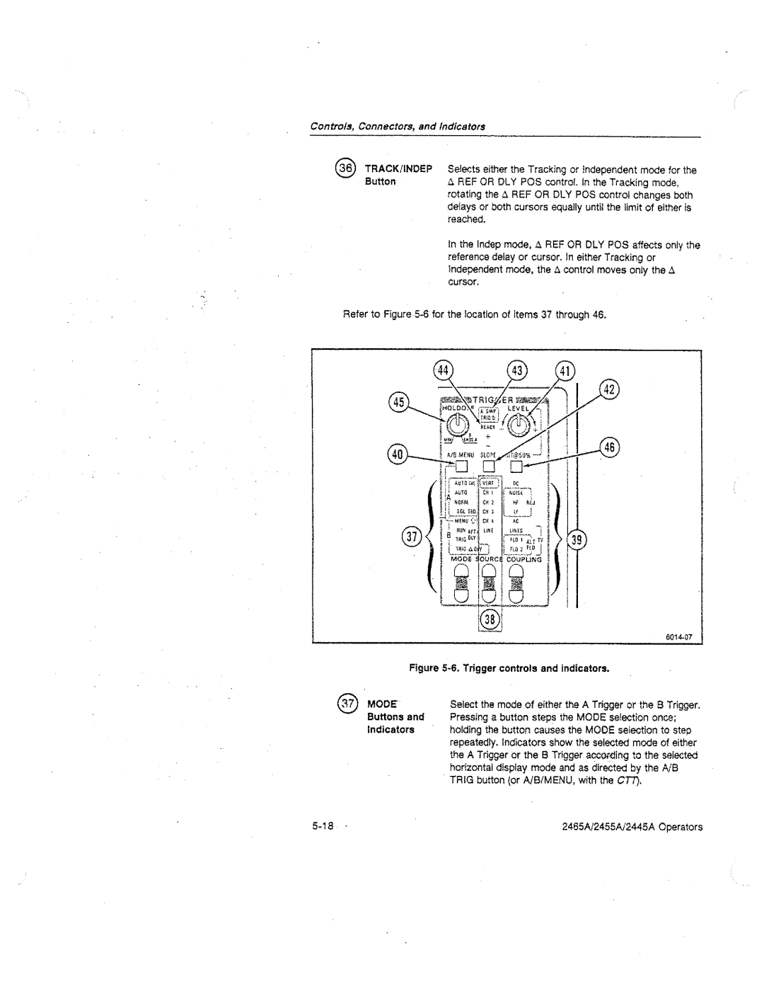 Tektronix 2445A, 2455A, 2465A manual 