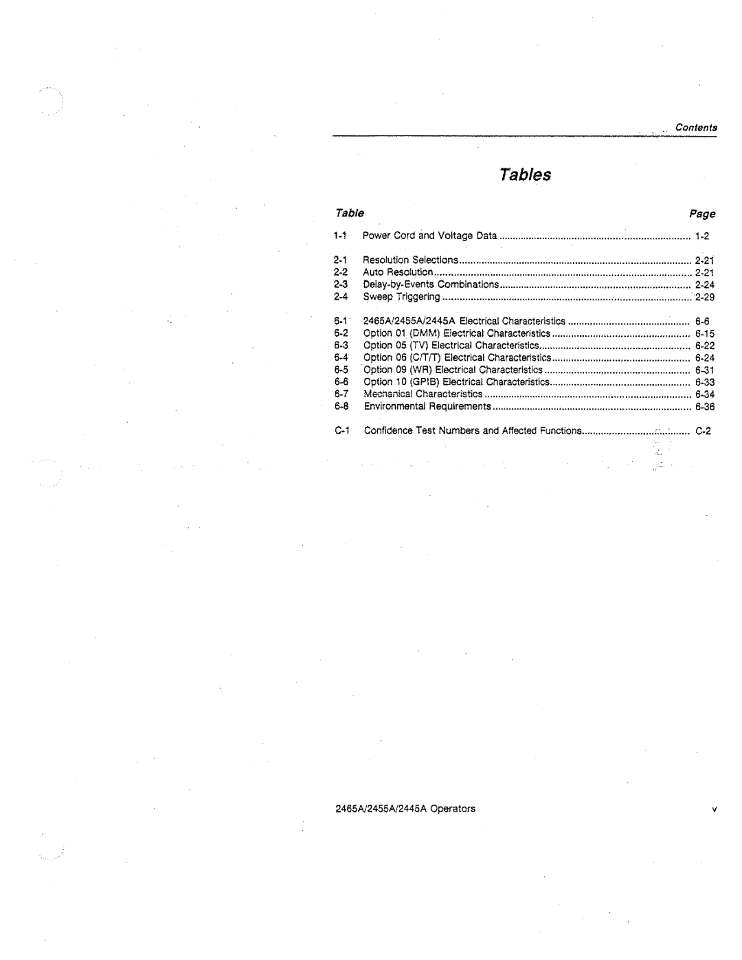 Tektronix 2465A, 2455A, 2445A manual 