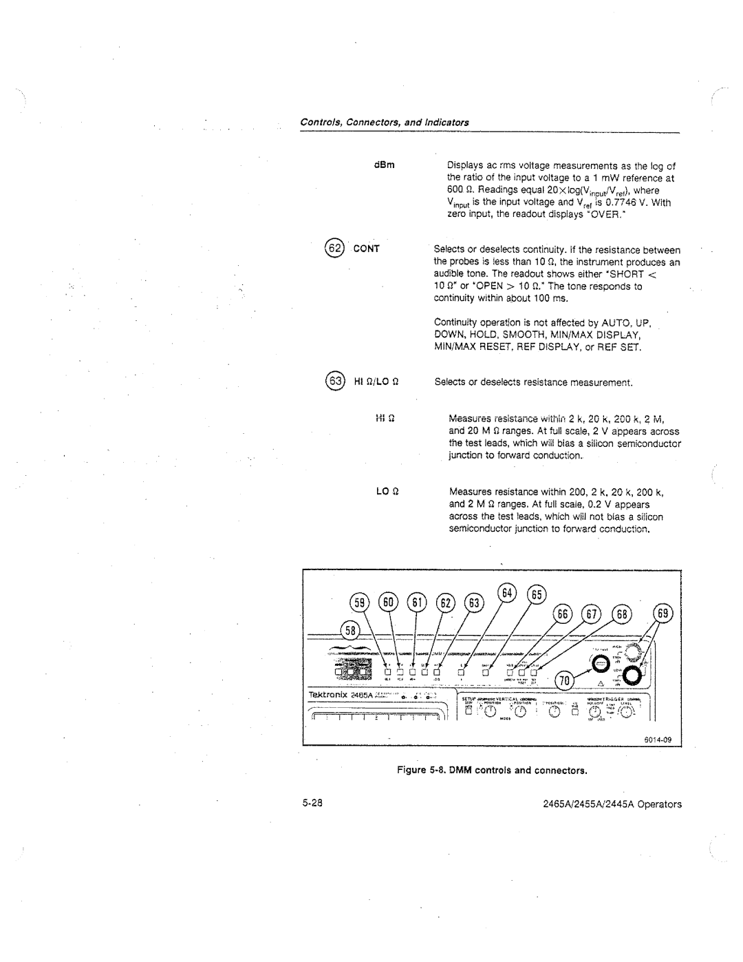 Tektronix 2465A, 2455A, 2445A manual 